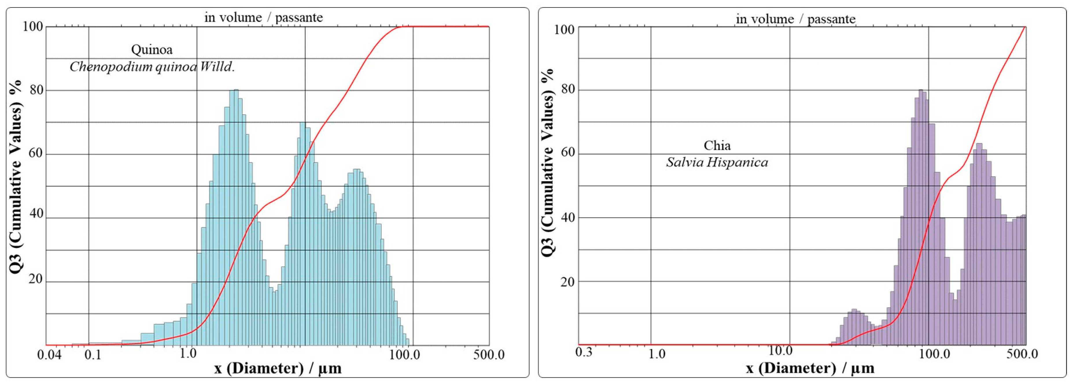 Preprints 92229 g001