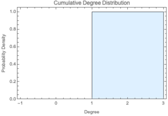 Preprints 120763 i006