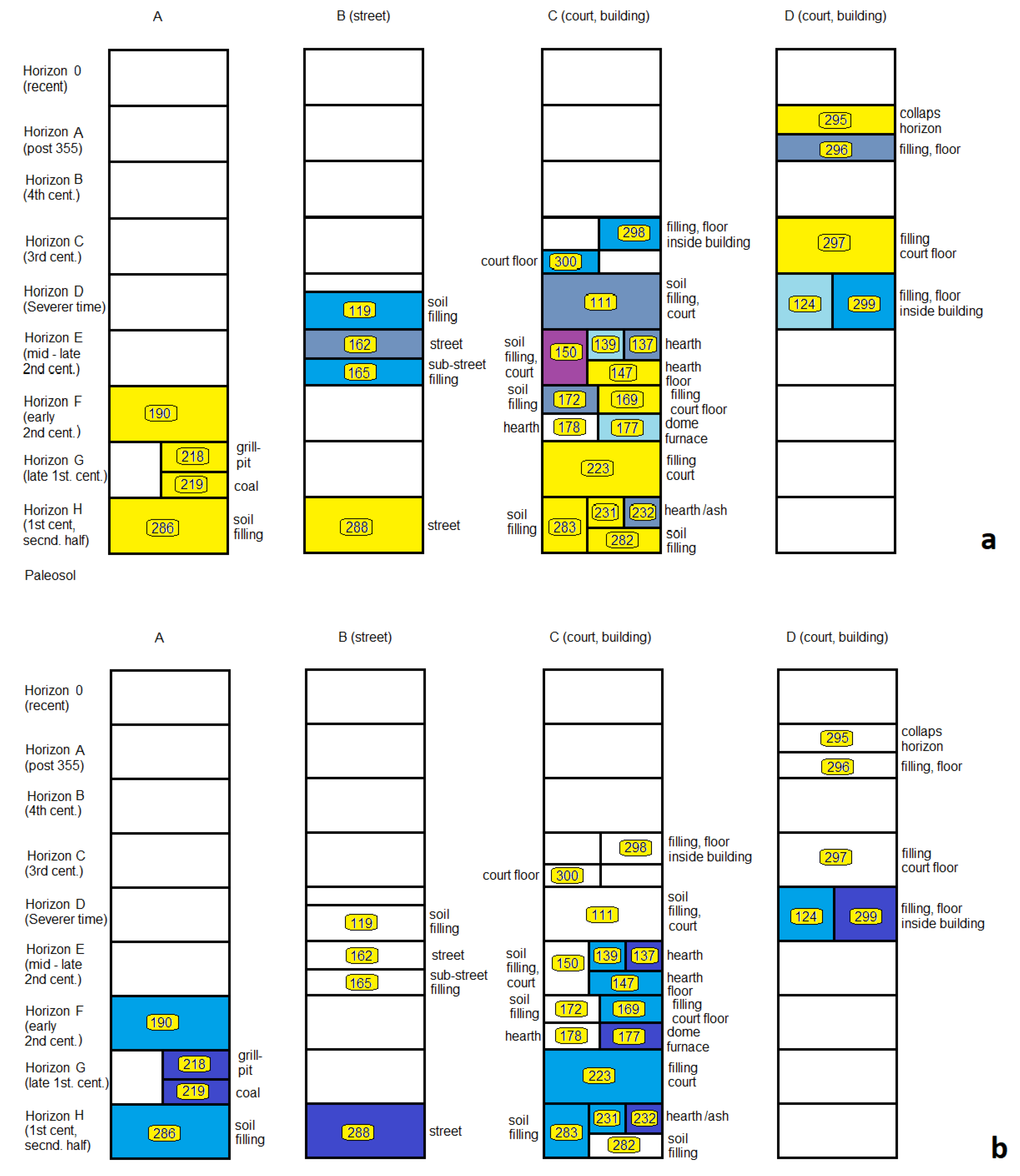 Preprints 119659 g008