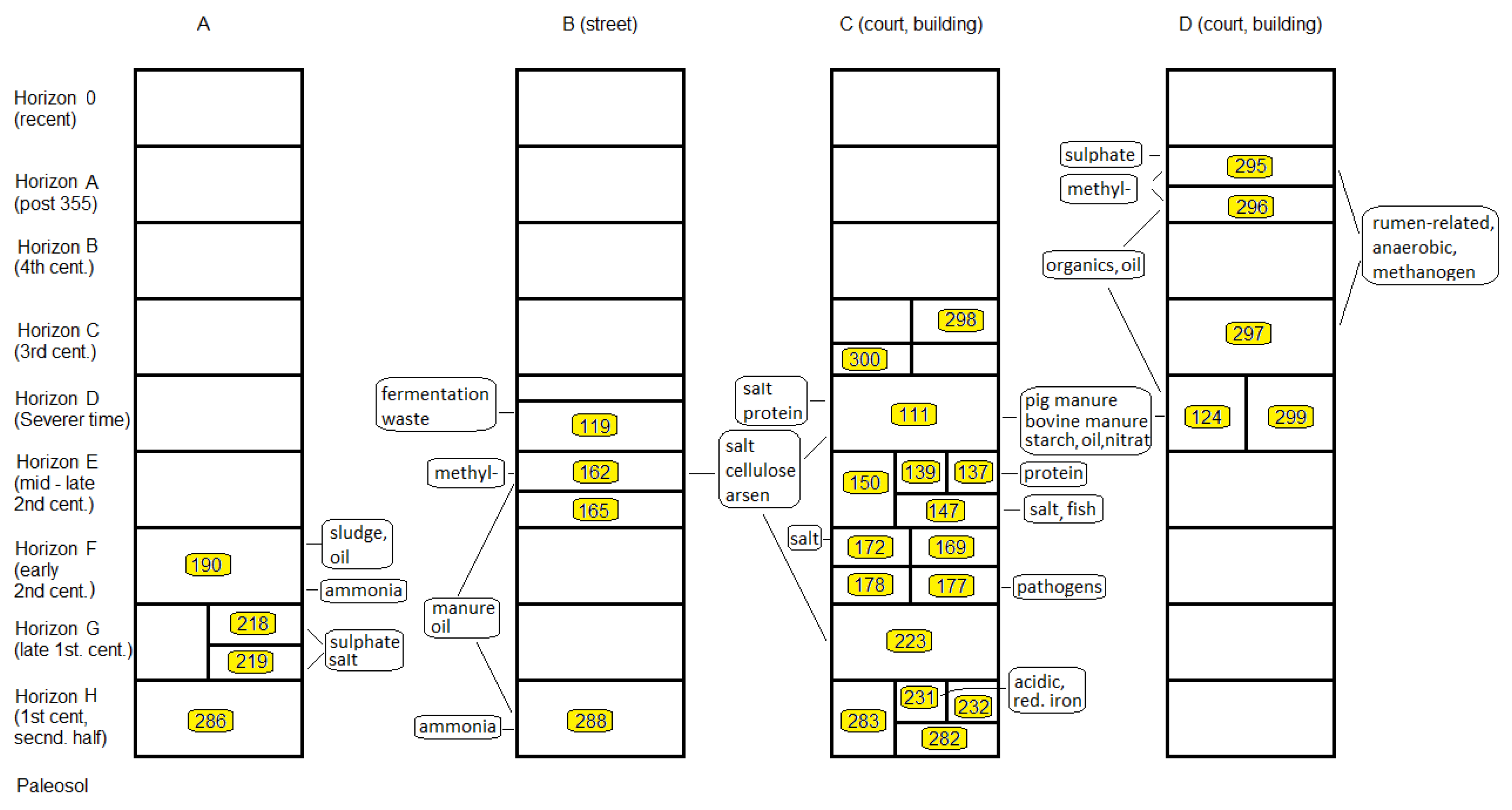 Preprints 119659 g010