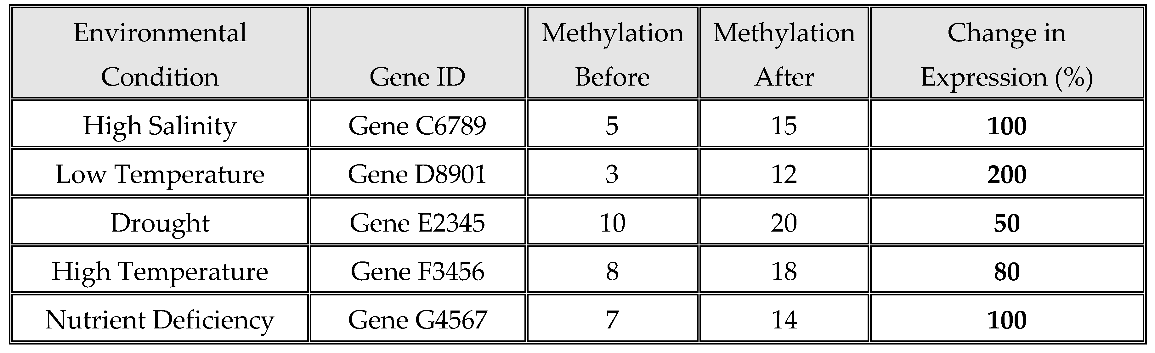 Preprints 116226 g7