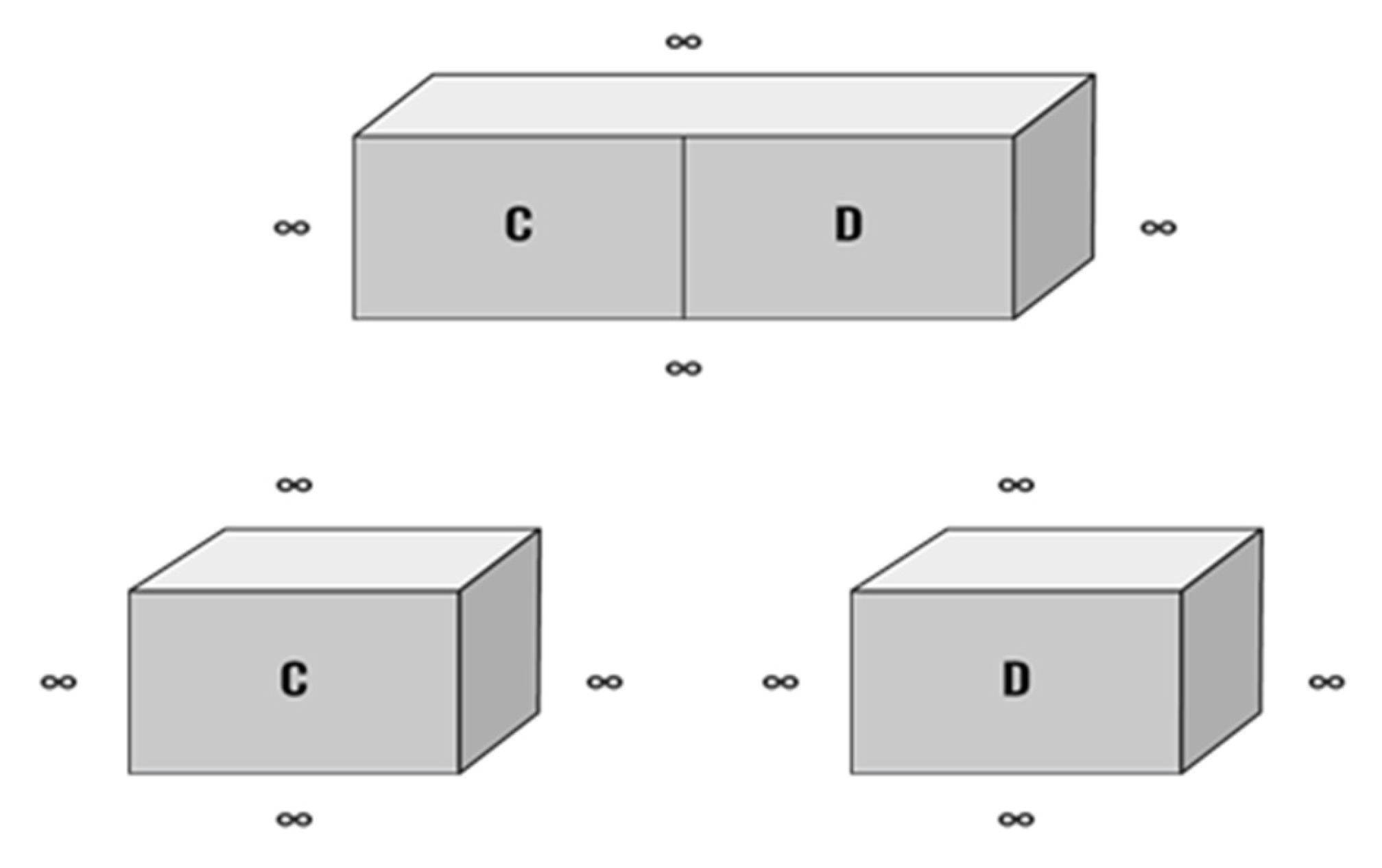 Preprints 114782 i002