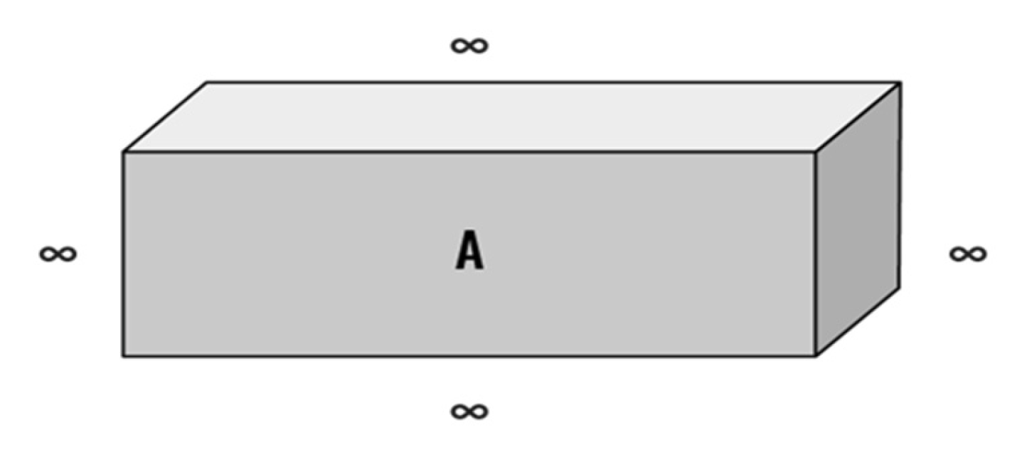 Preprints 114782 i006