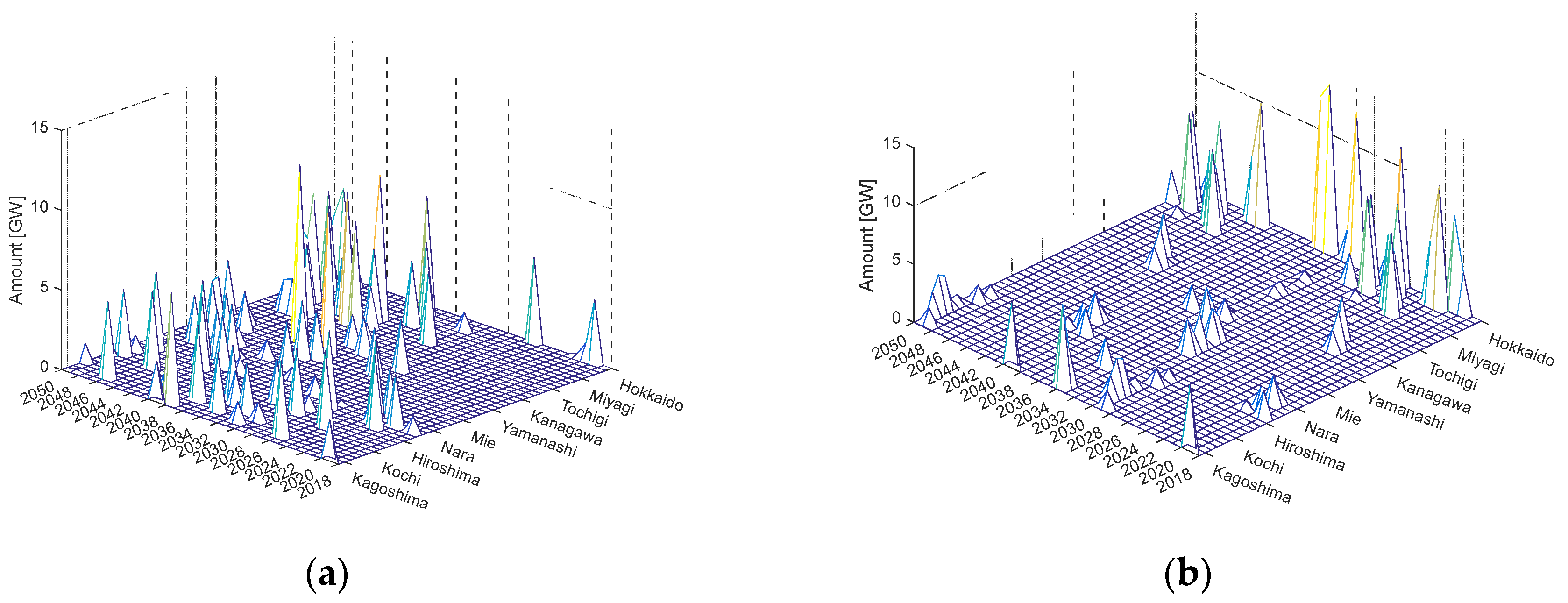 Preprints 82095 g009