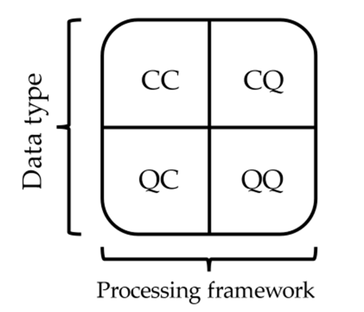 Preprints 110839 g001