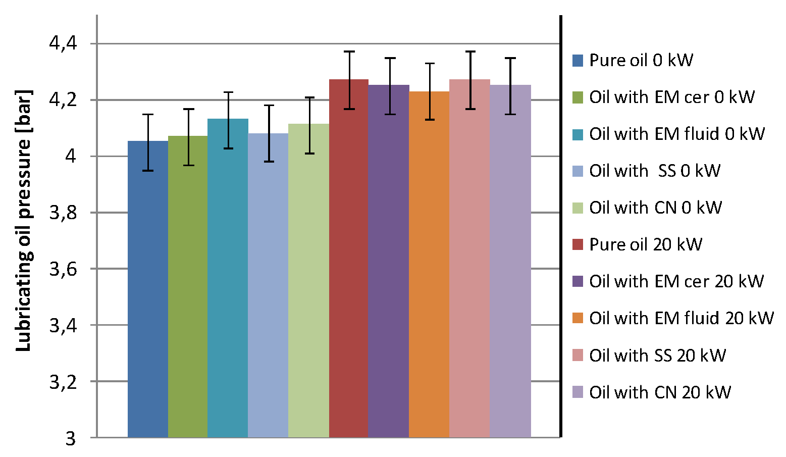 Preprints 86885 g007