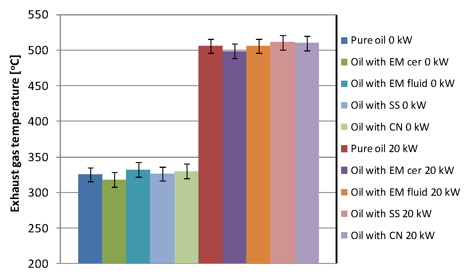 Preprints 86885 g009