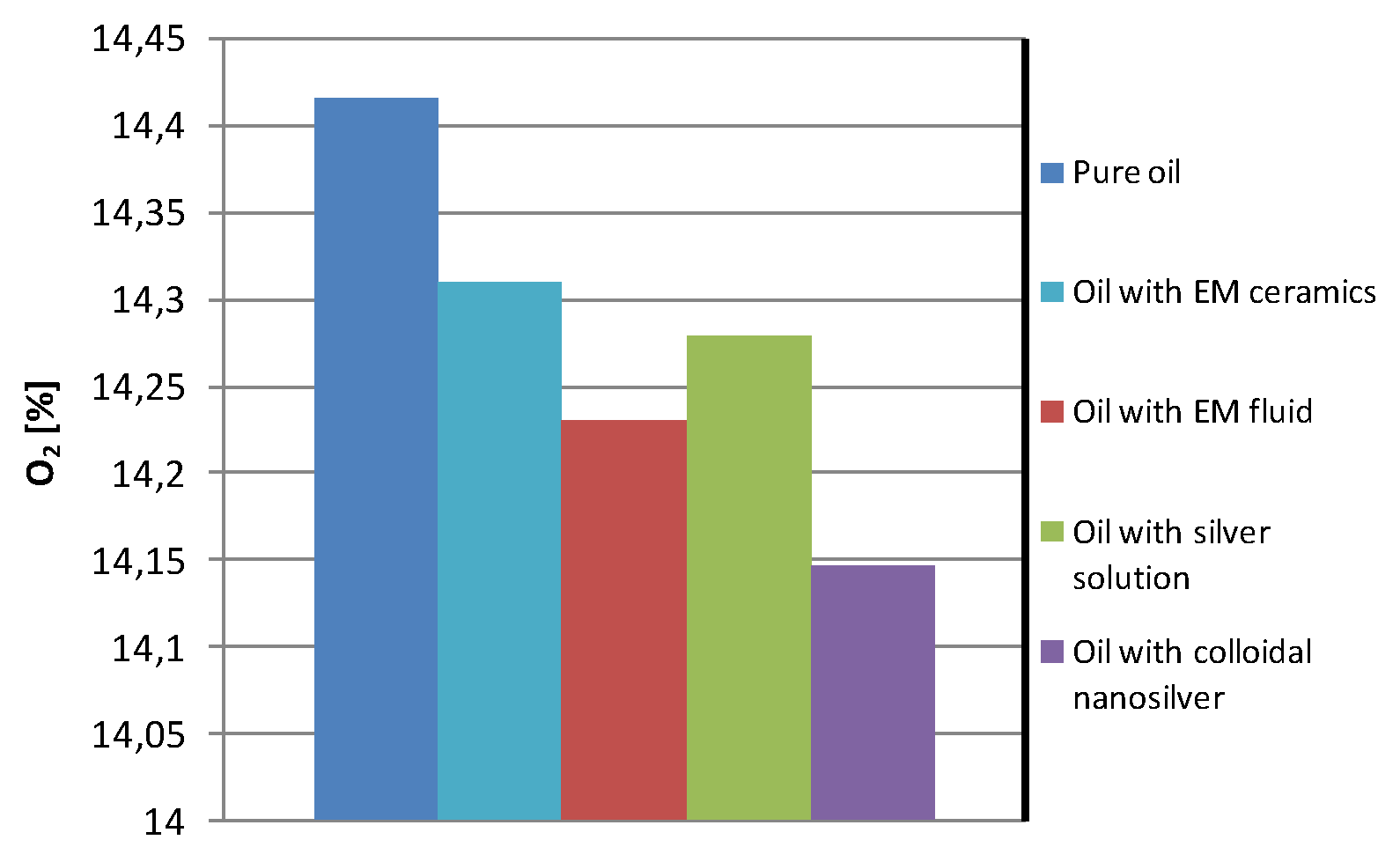 Preprints 86885 g012