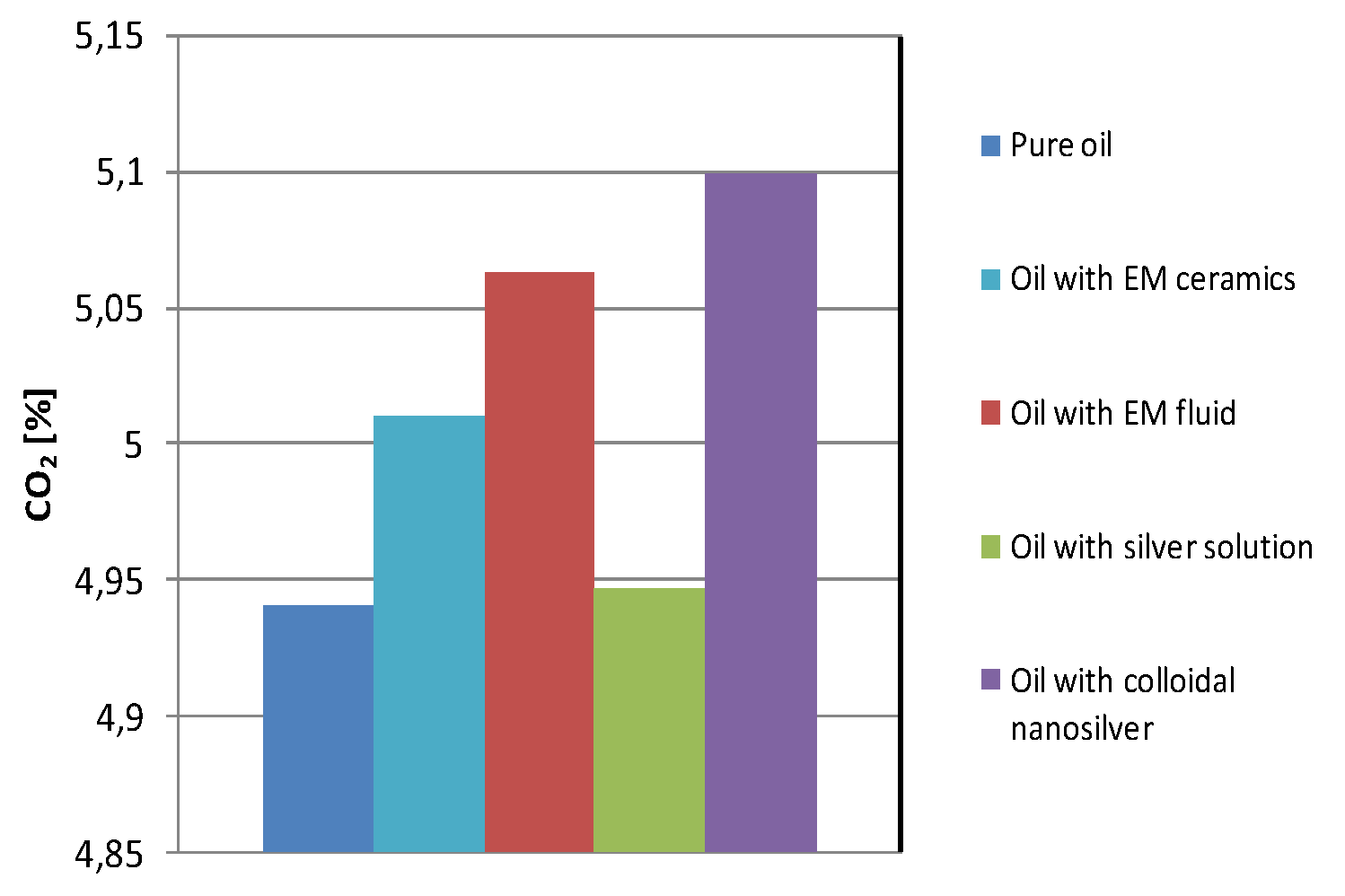 Preprints 86885 g014