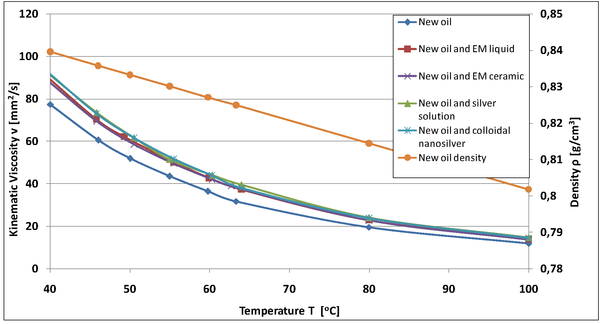 Preprints 86885 g015