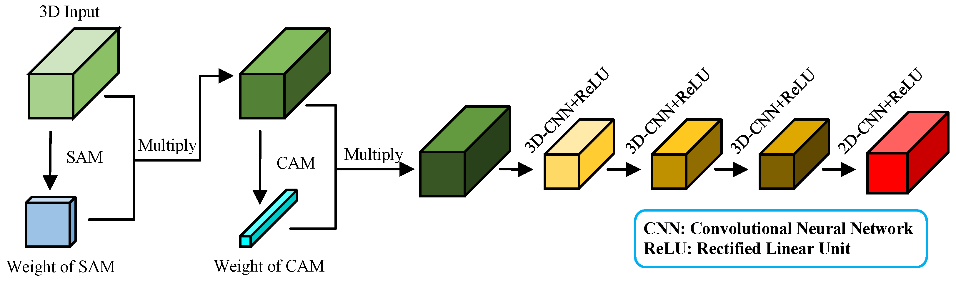 Preprints 118535 g009