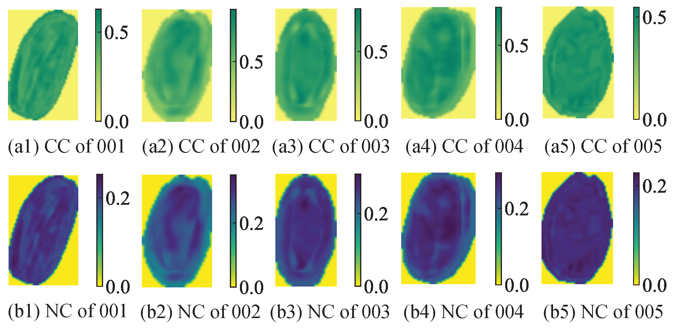 Preprints 118535 g018