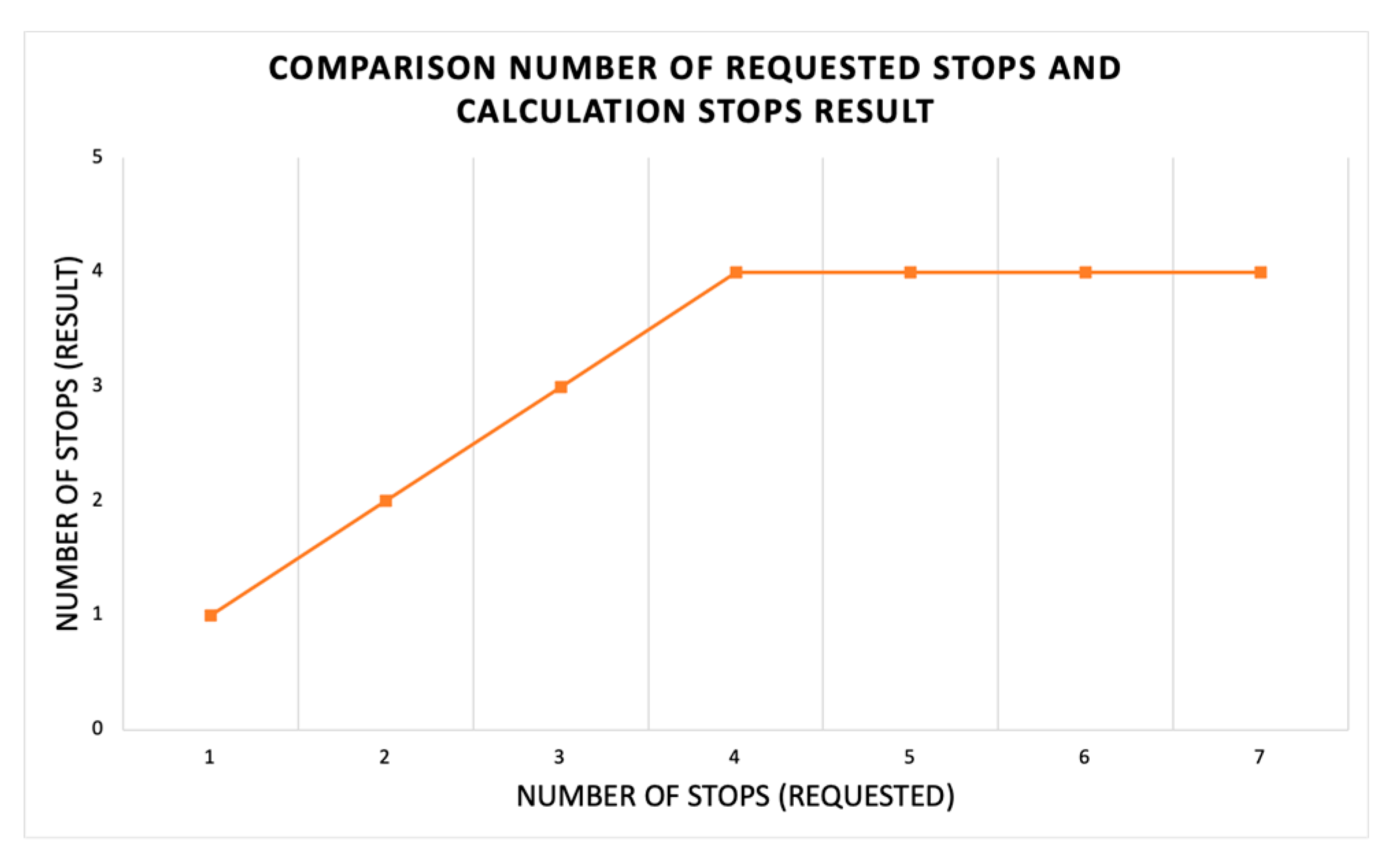 Preprints 92807 g010