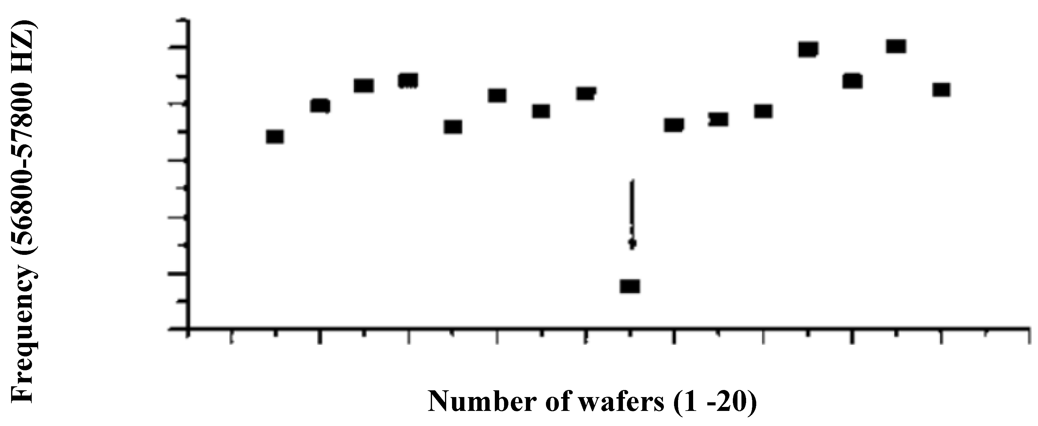 Preprints 90299 g011