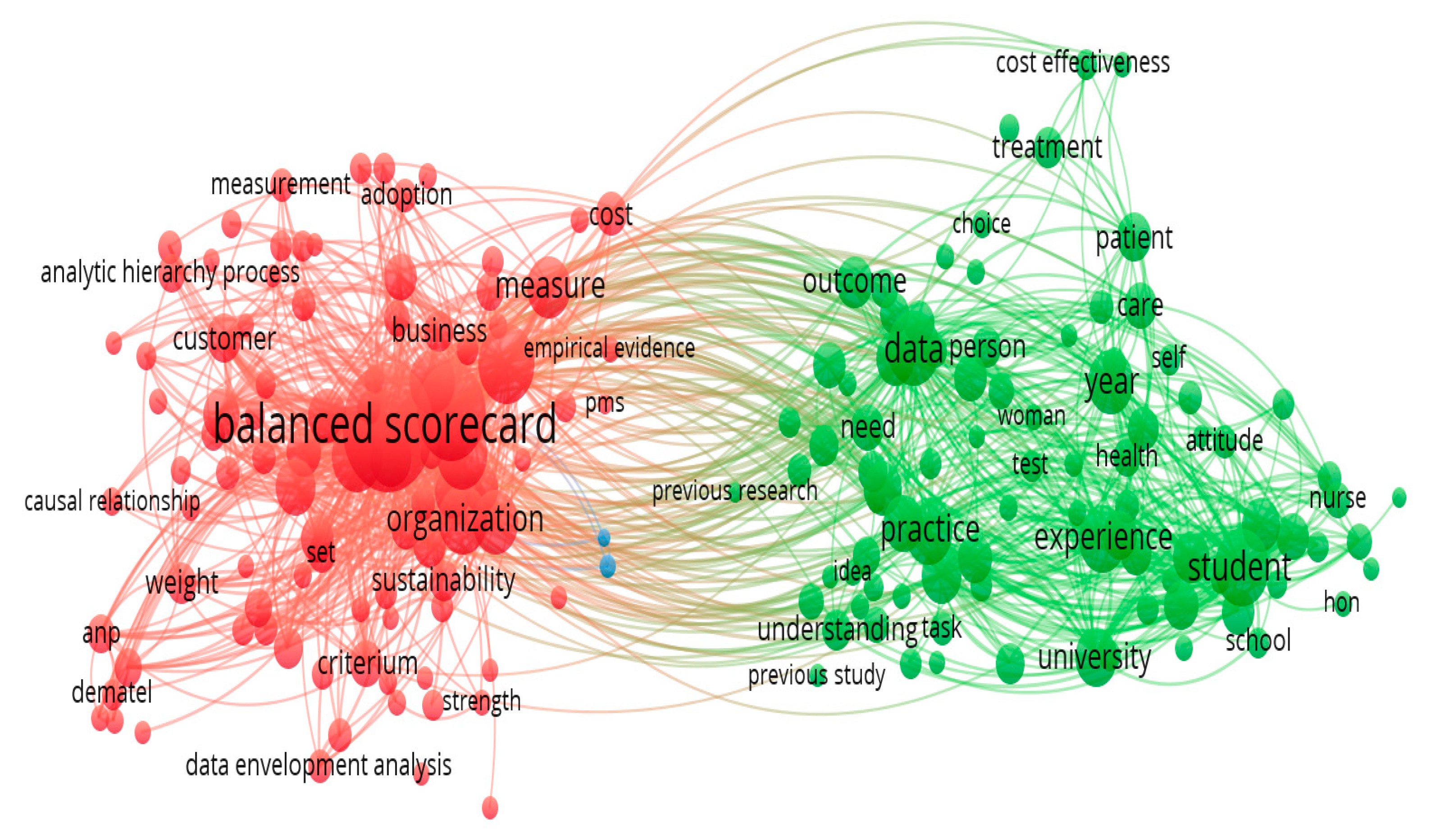 Preprints 112814 g003