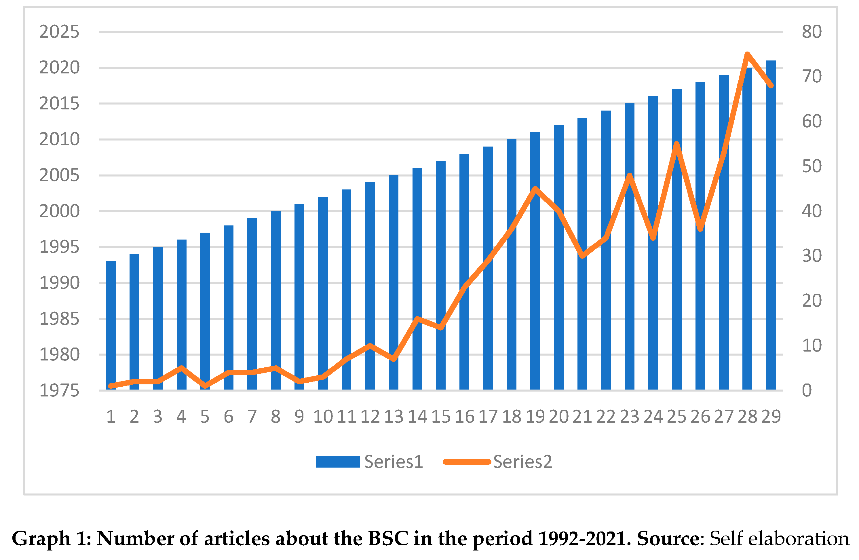 Preprints 112814 i001