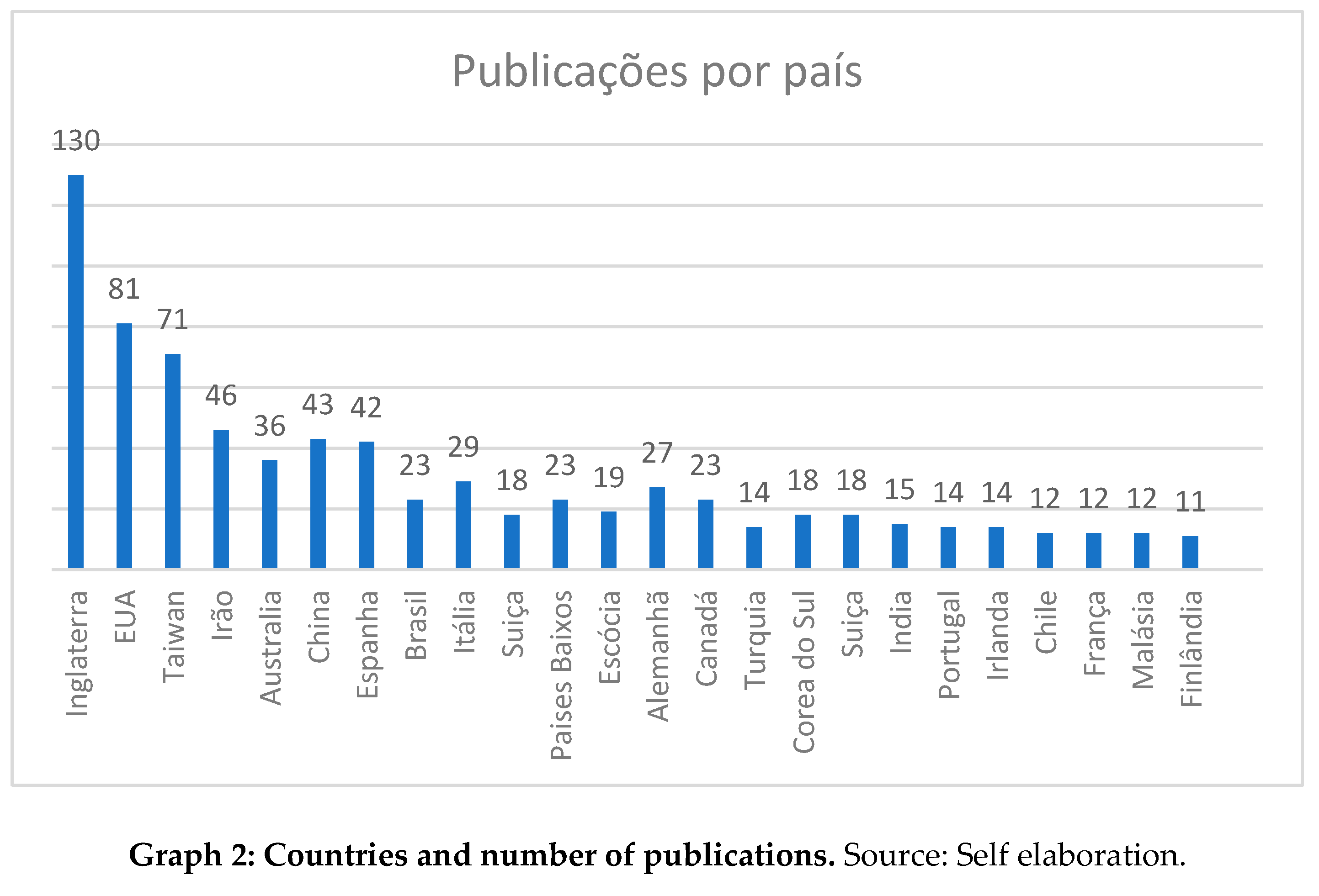 Preprints 112814 i002