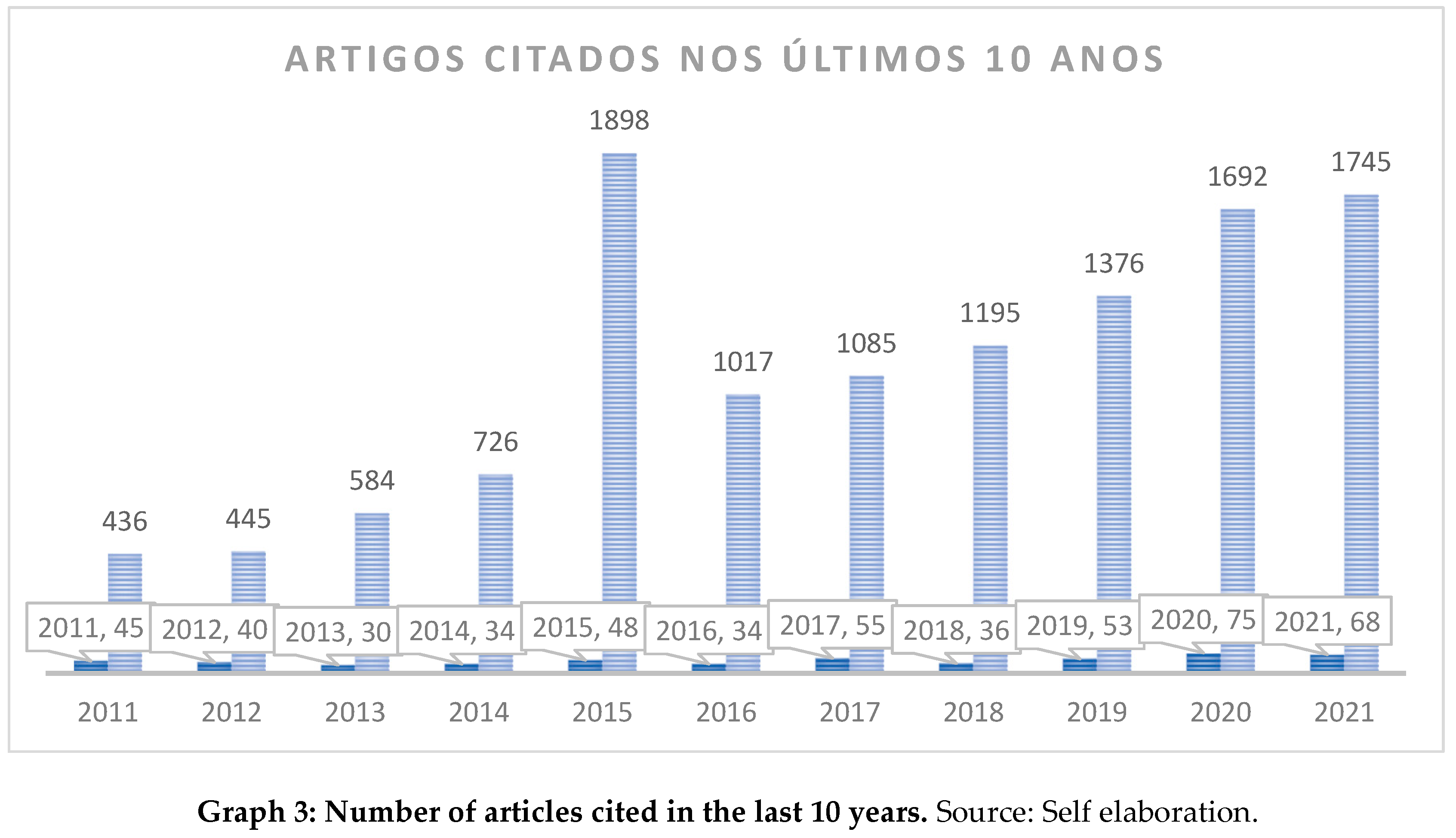 Preprints 112814 i003