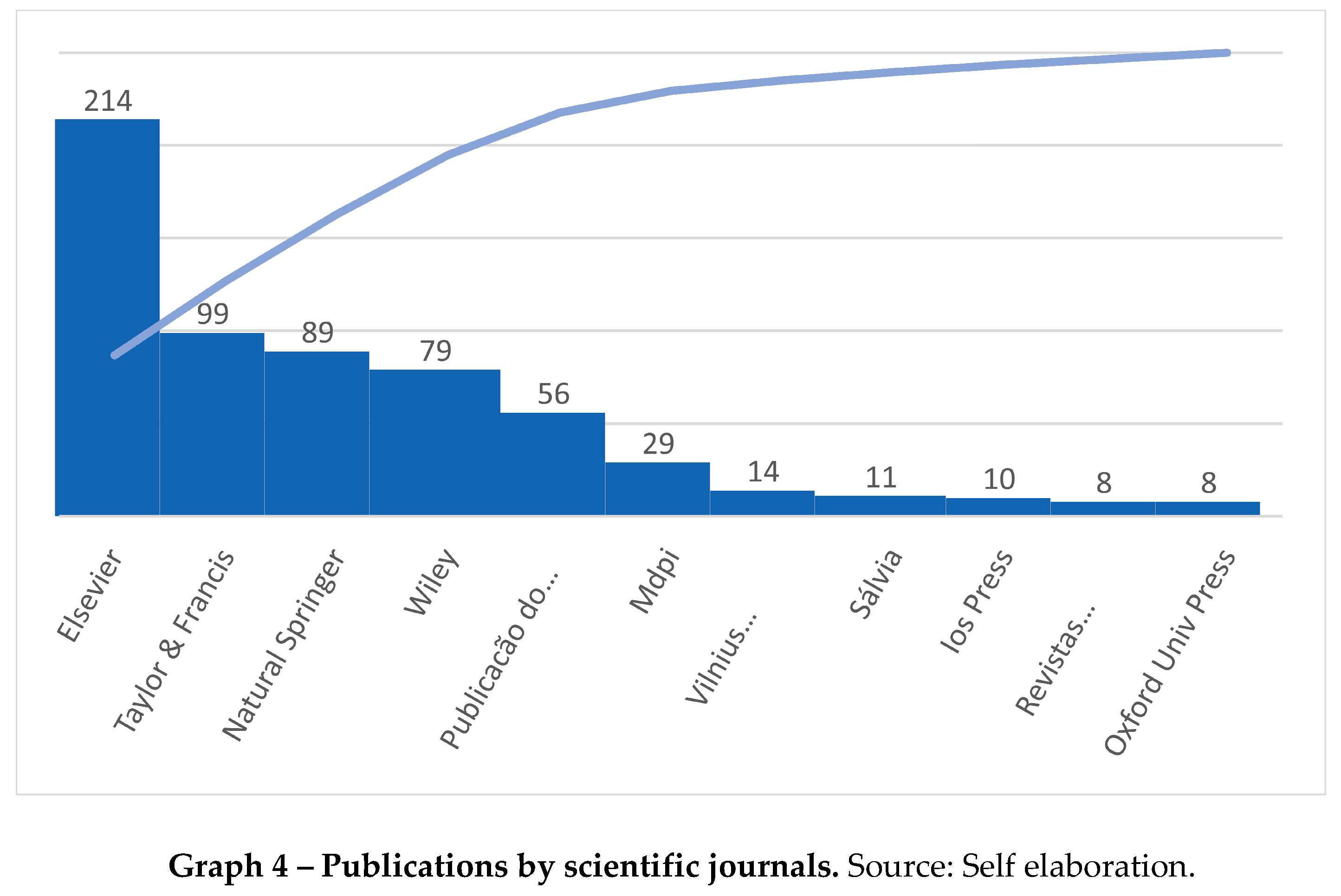 Preprints 112814 i004