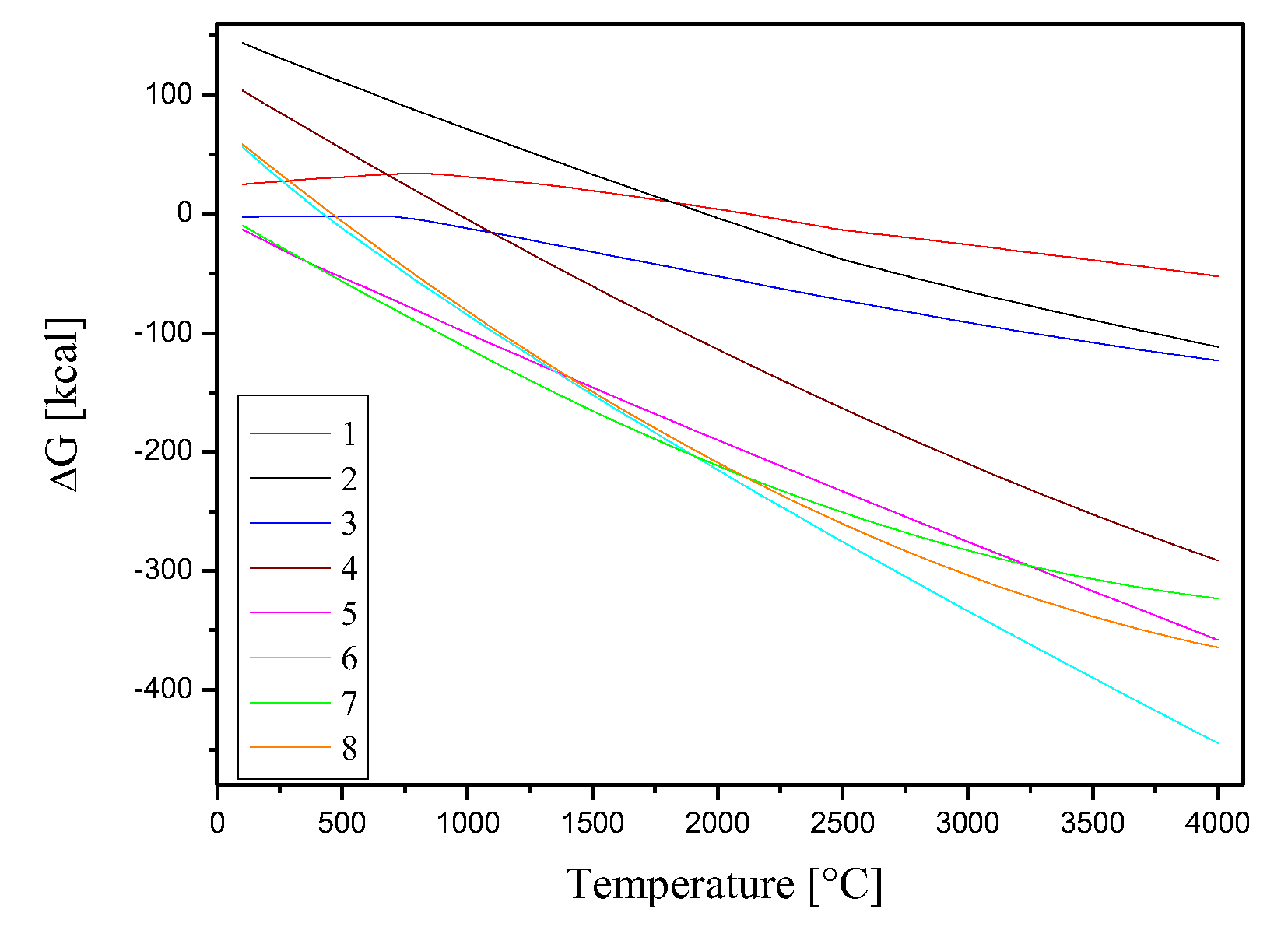 Preprints 113324 g005