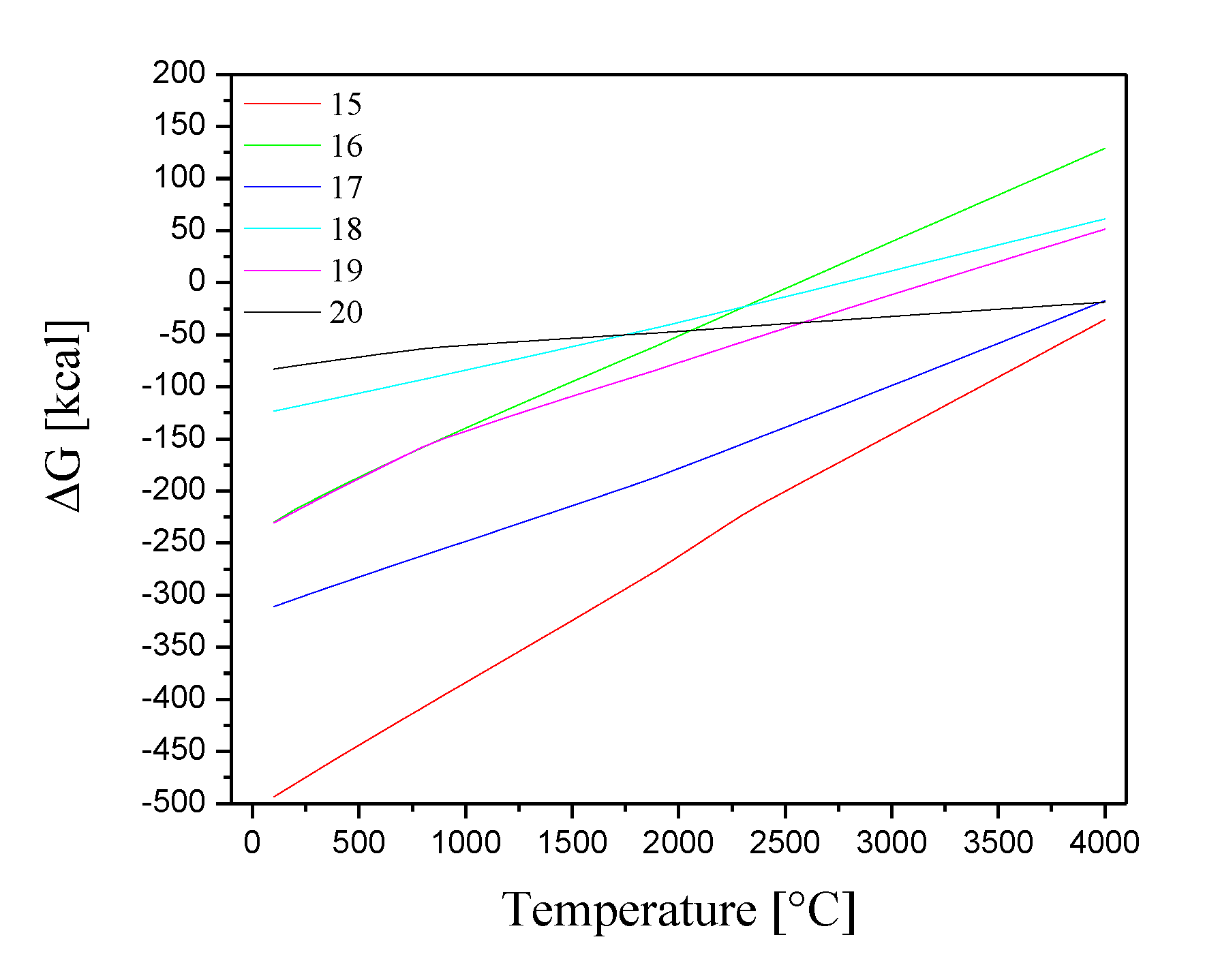 Preprints 113324 g007