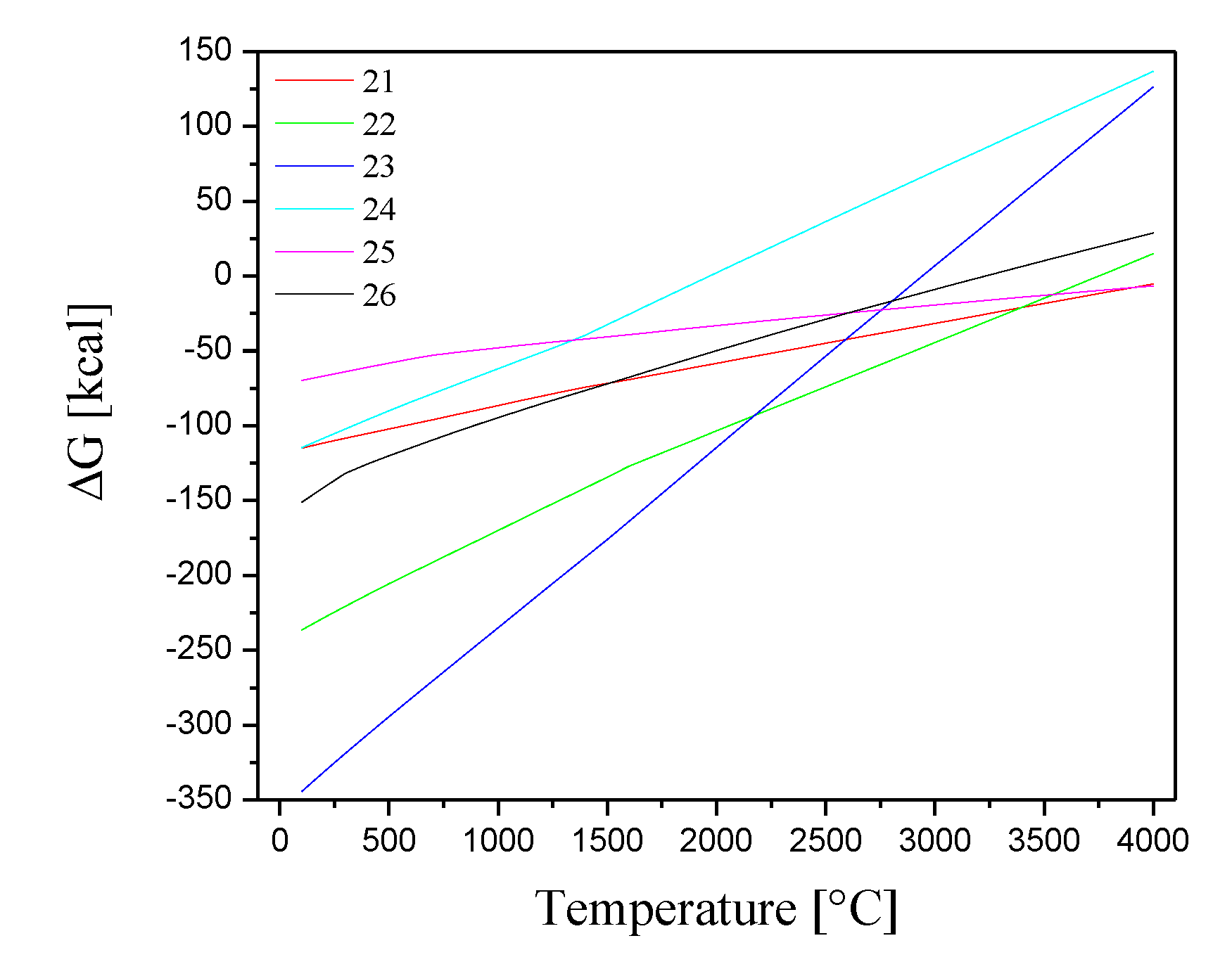 Preprints 113324 g008