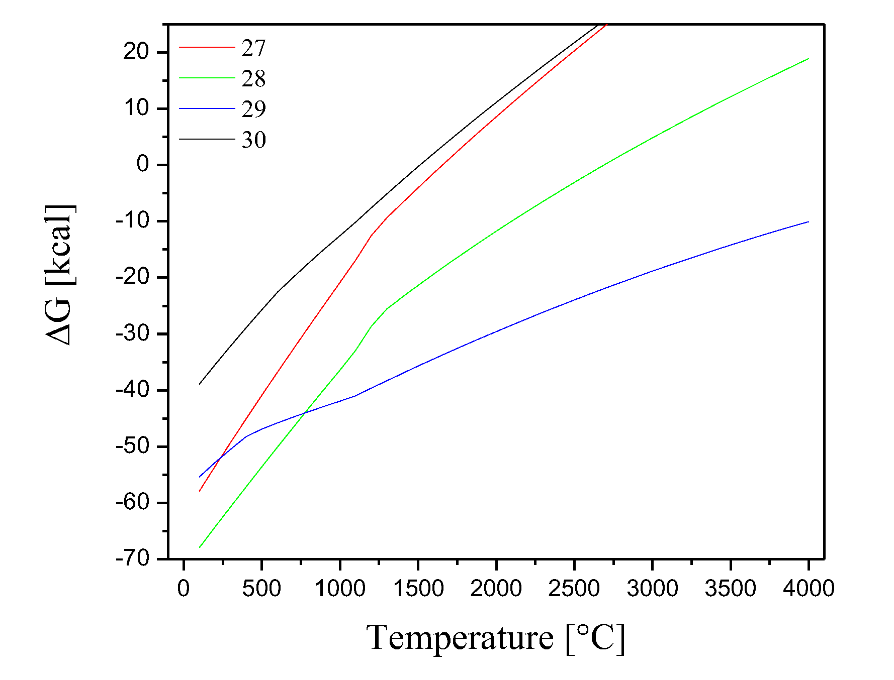 Preprints 113324 g009