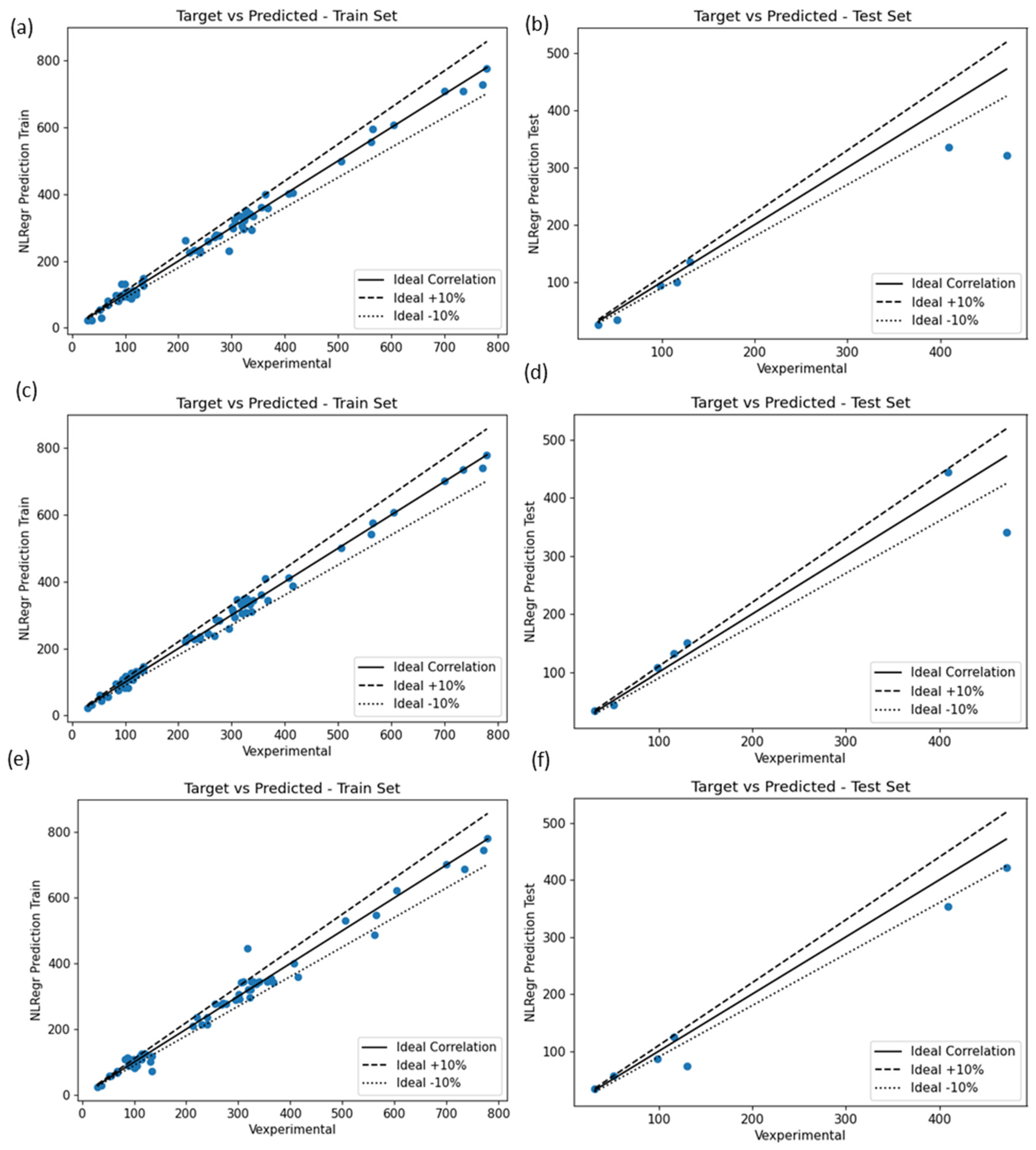 Preprints 120205 g004