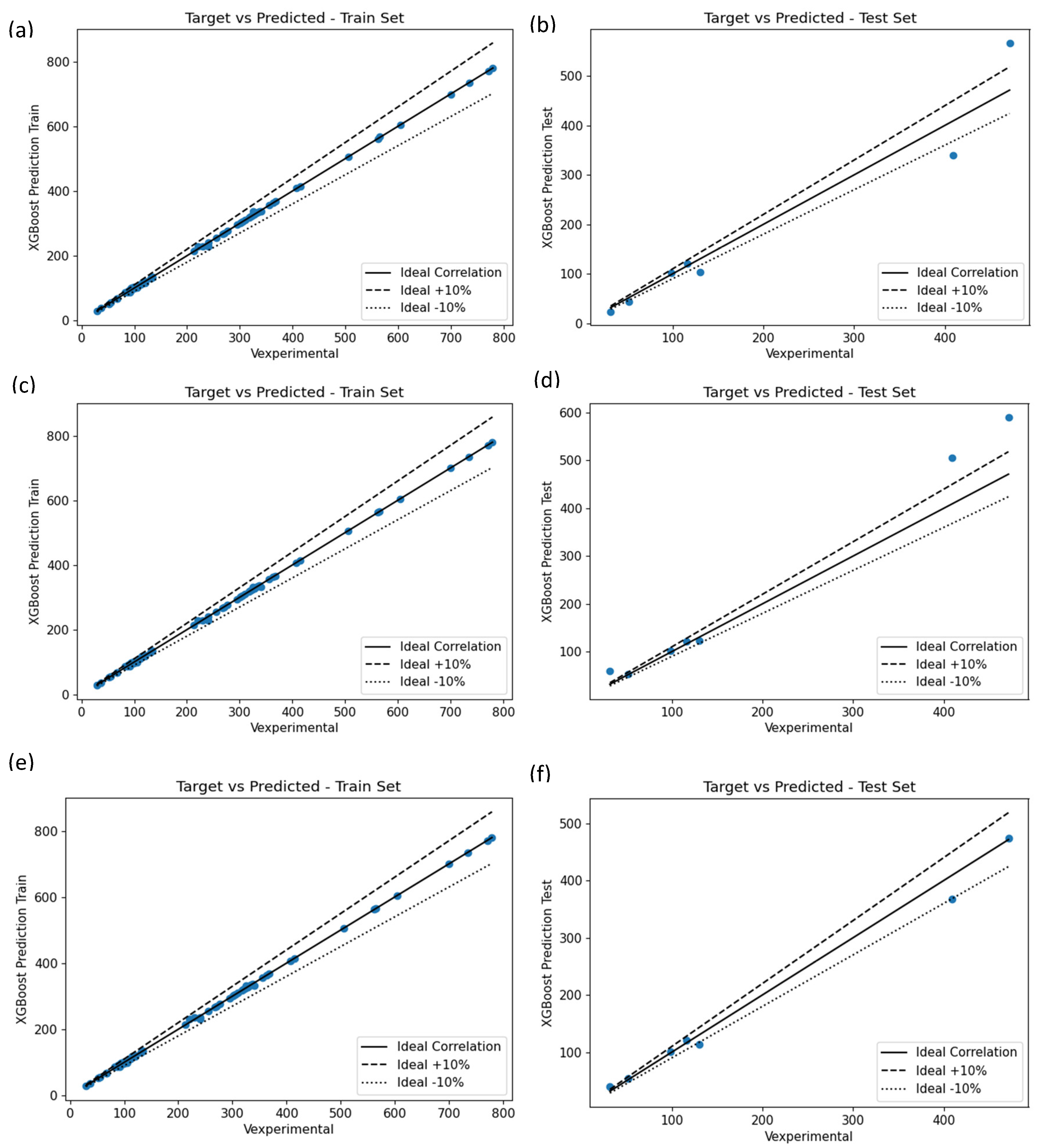 Preprints 120205 g005