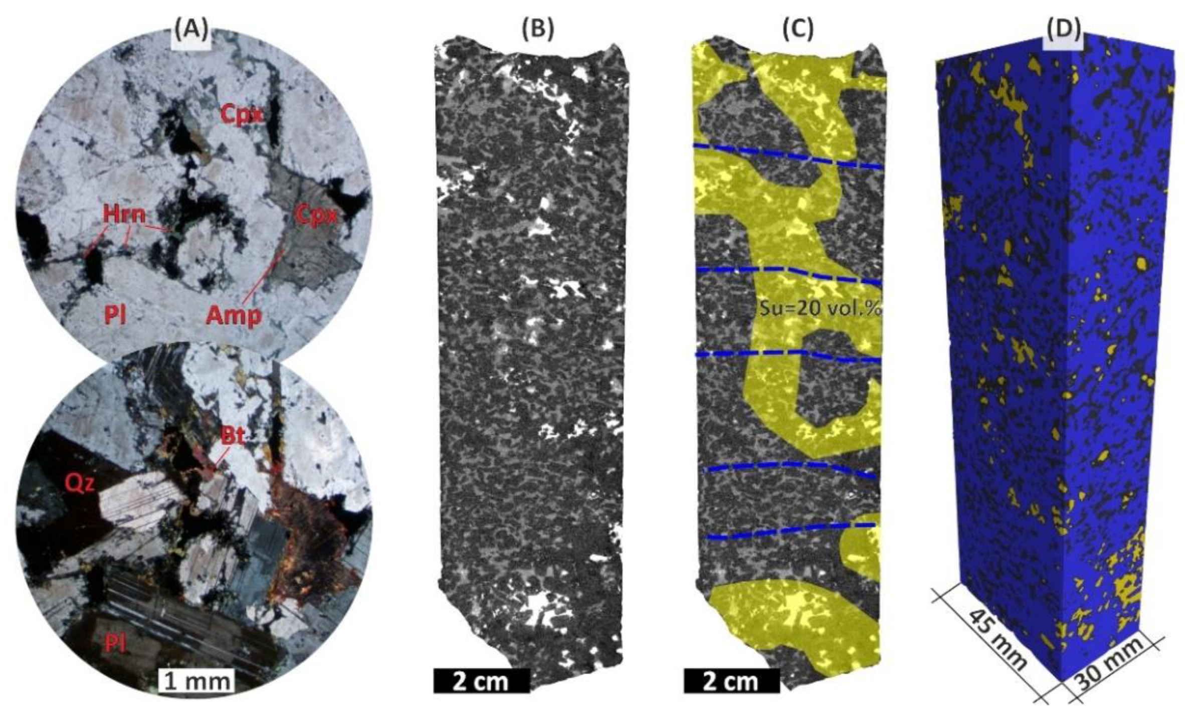 Preprints 89389 g003