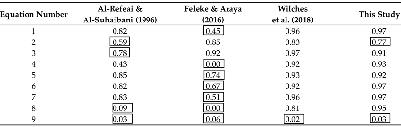 Preprints 107077 i001