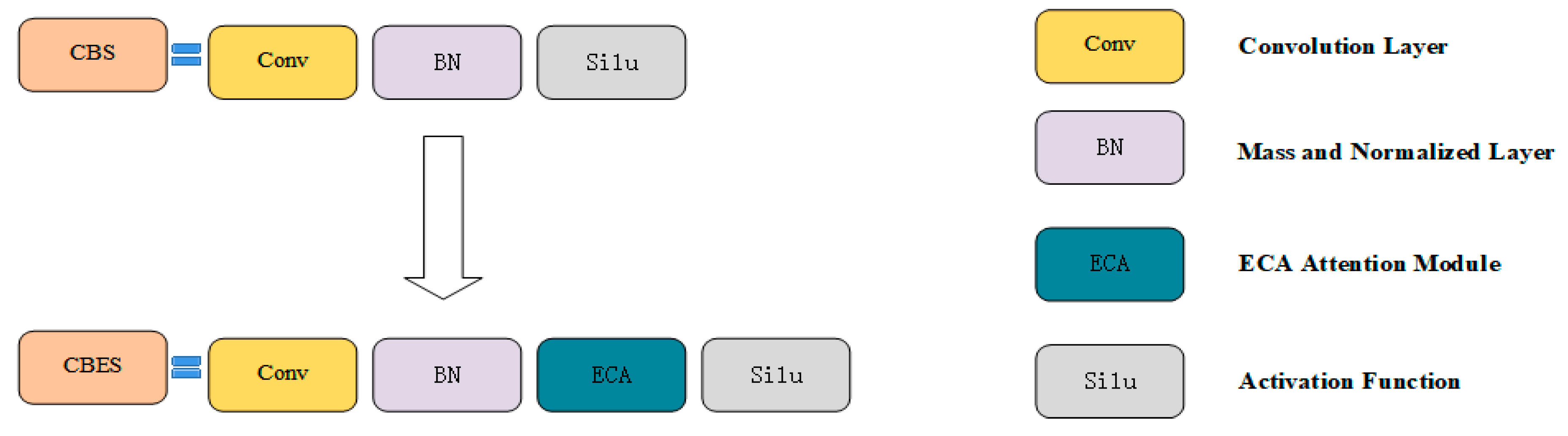 Preprints 77140 g004