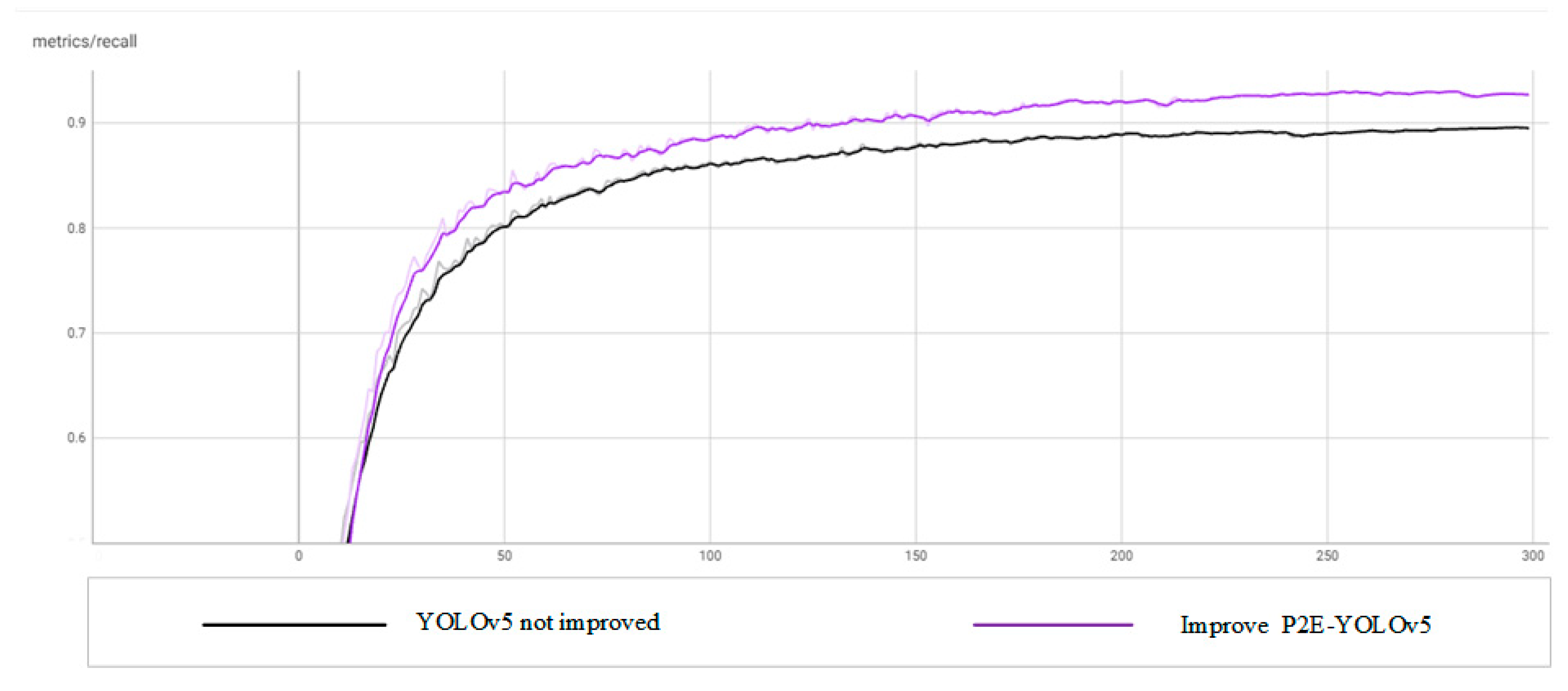 Preprints 77140 g011