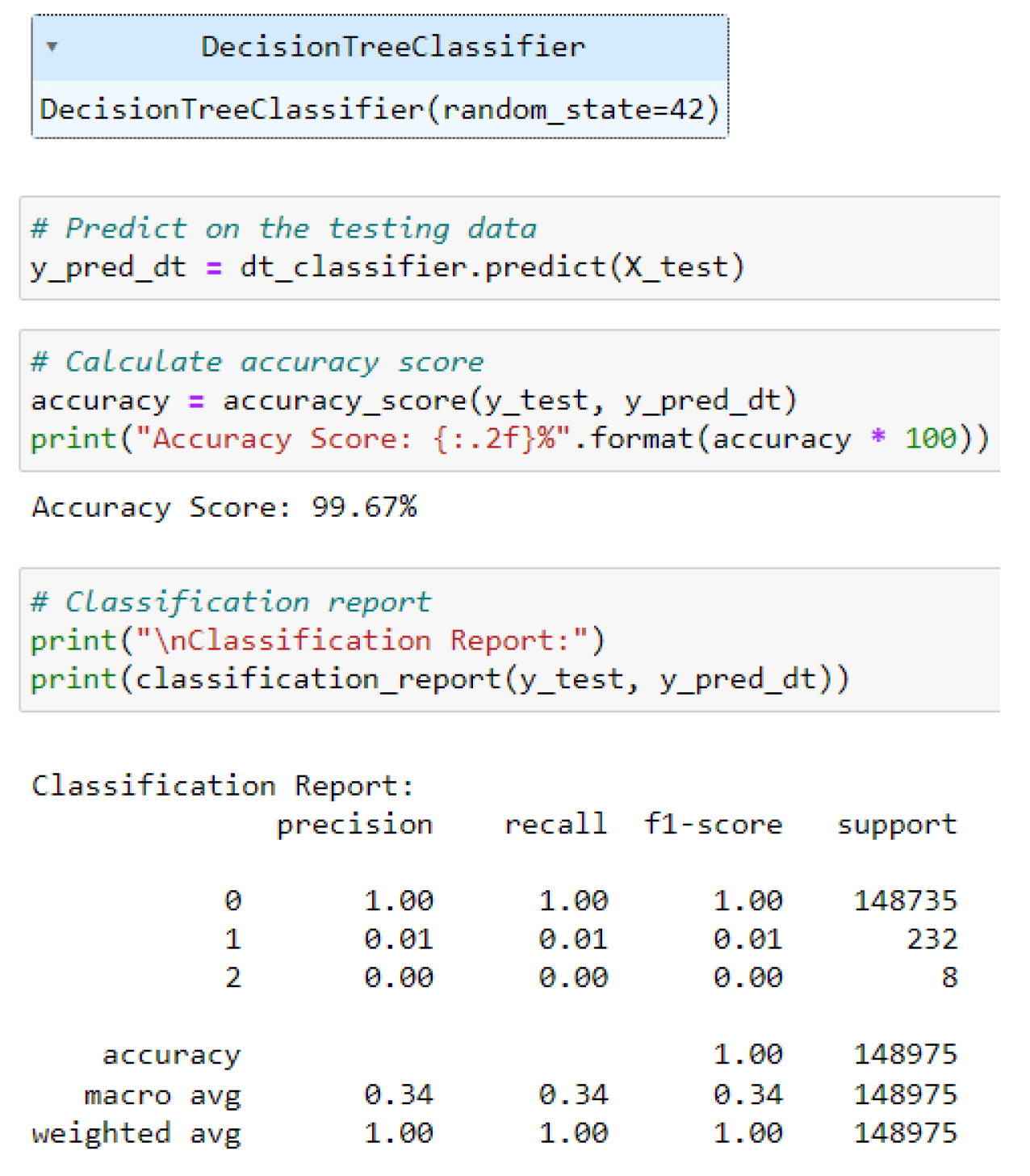 Preprints 112028 g012