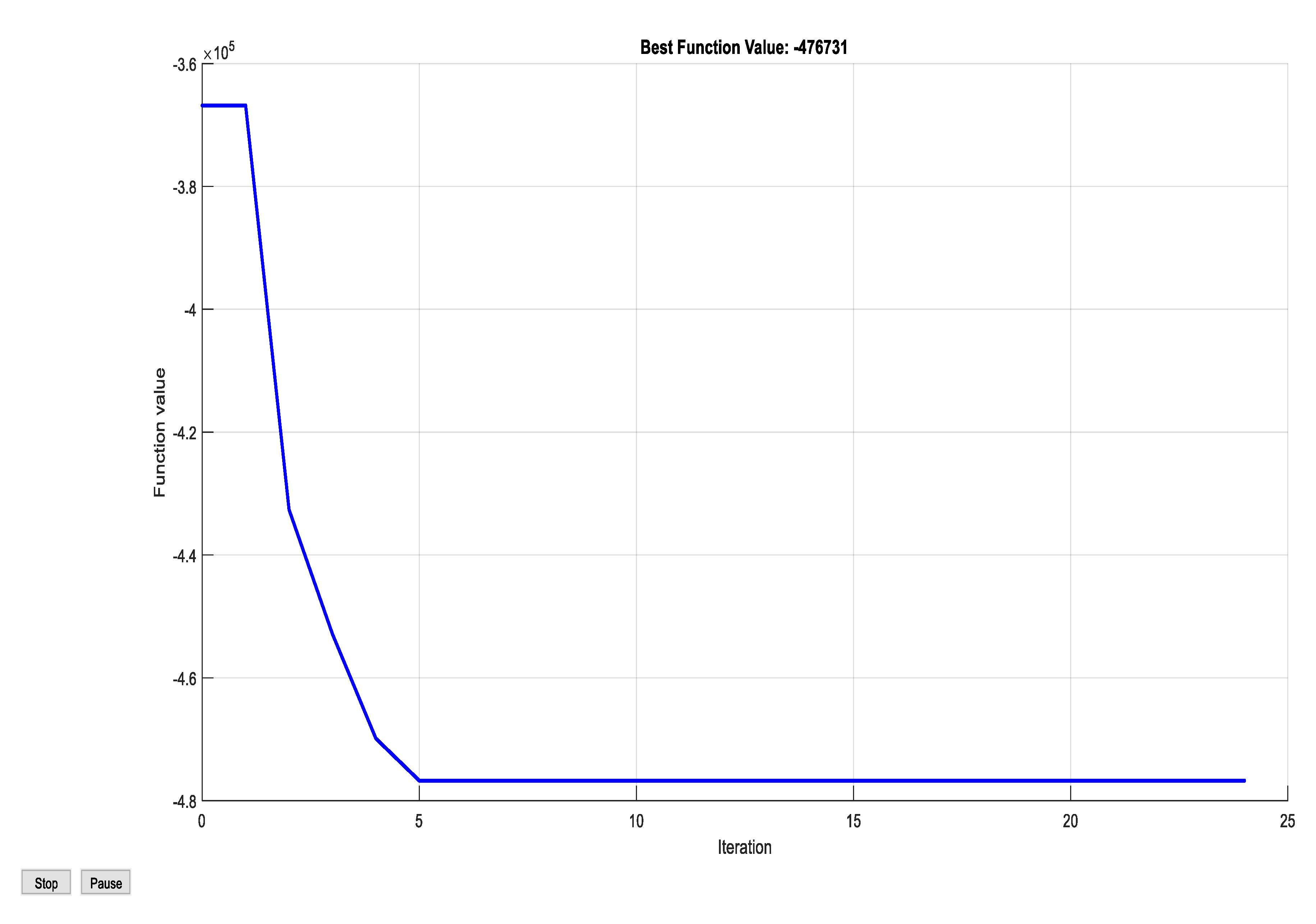 Preprints 118531 g007