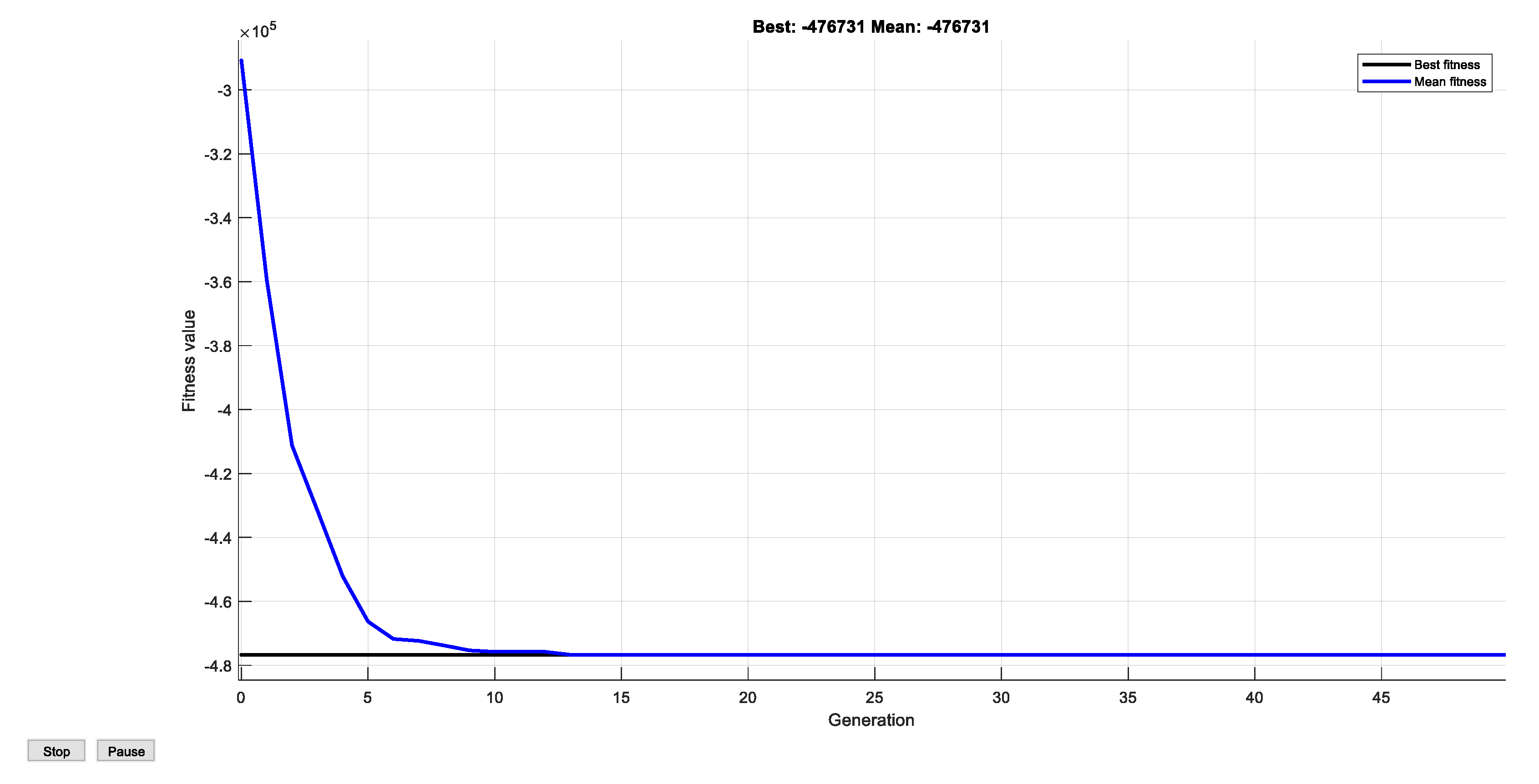 Preprints 118531 g009