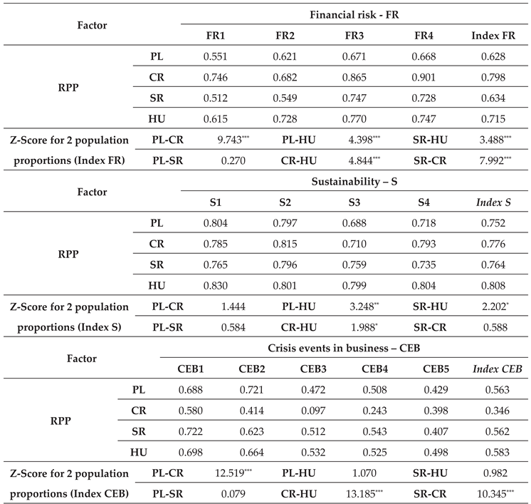 Preprints 100187 i001