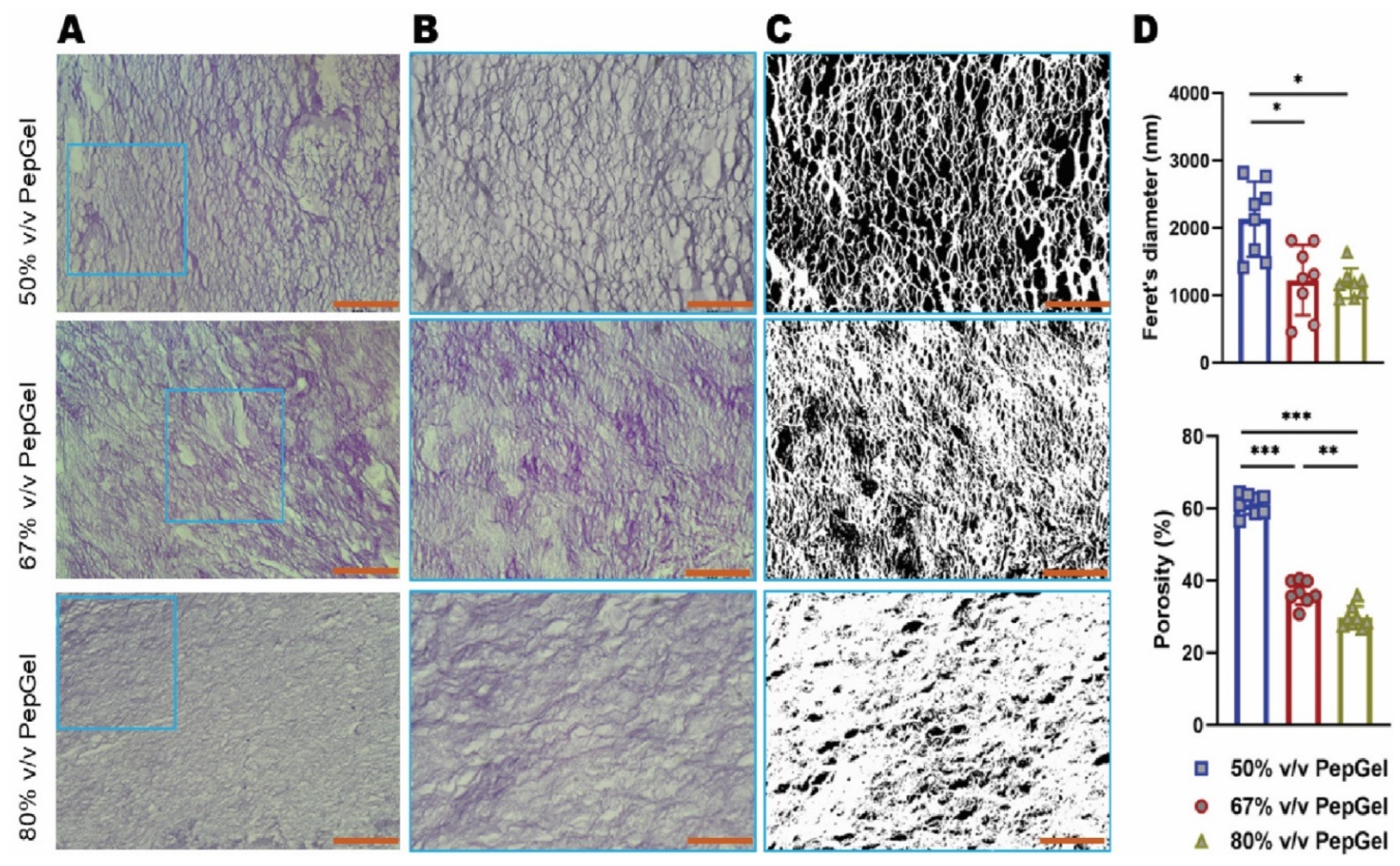 Preprints 121508 g003