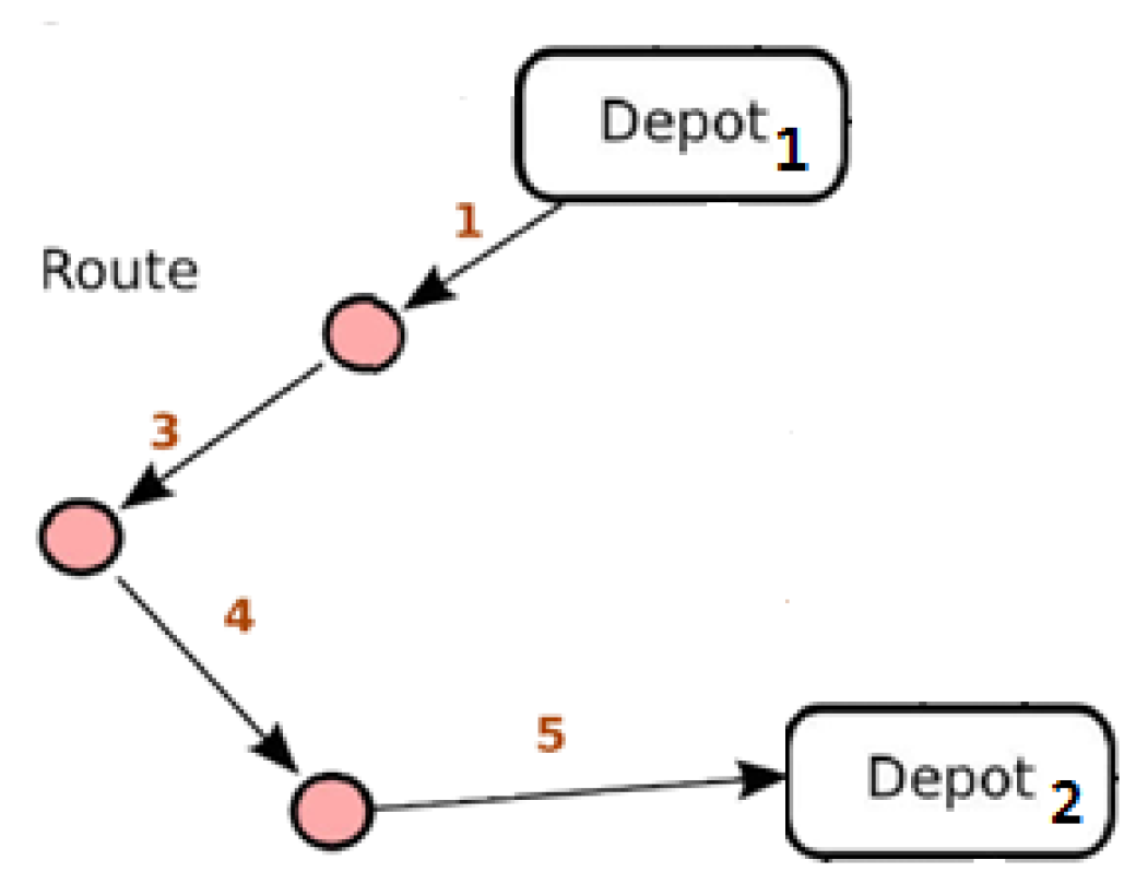 Preprints 98333 g004