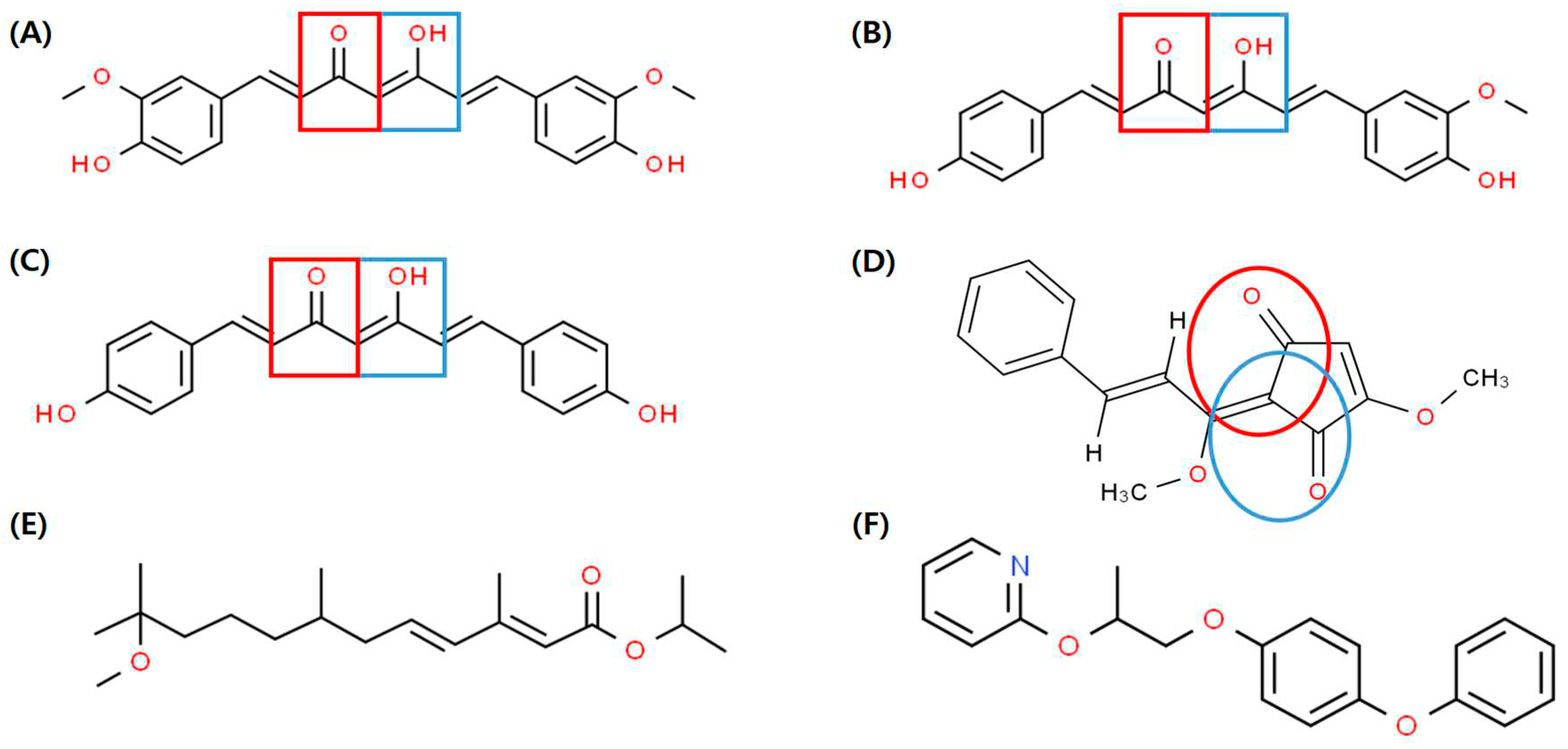 Preprints 91256 g005