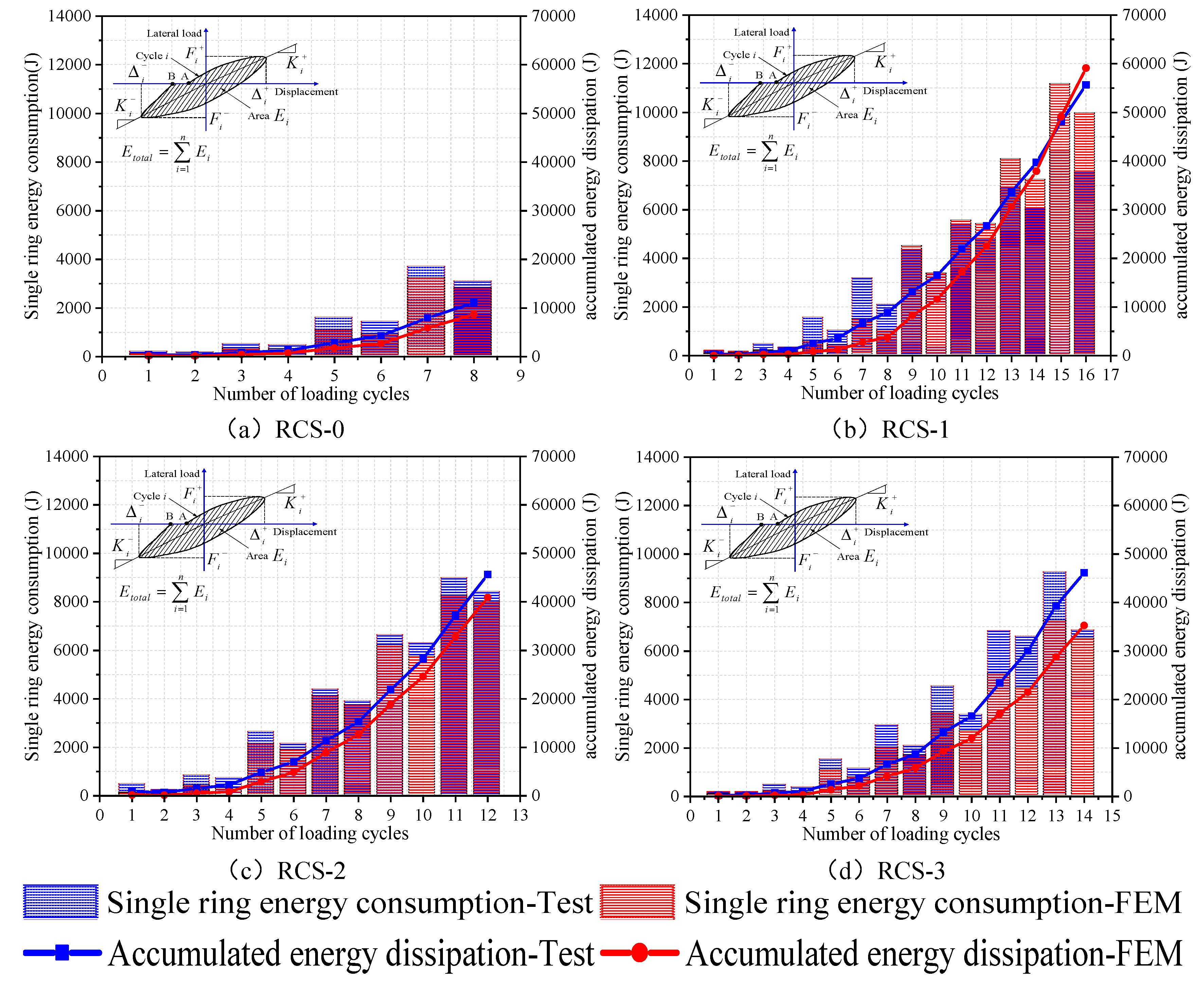 Preprints 85209 g009