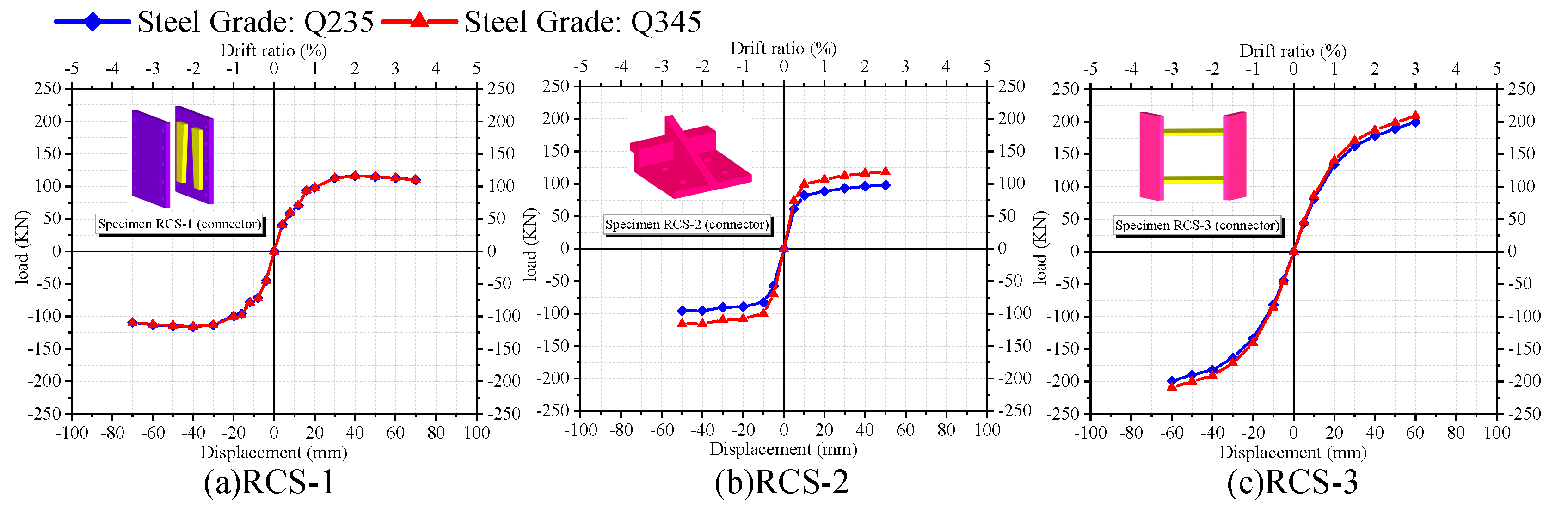 Preprints 85209 g010