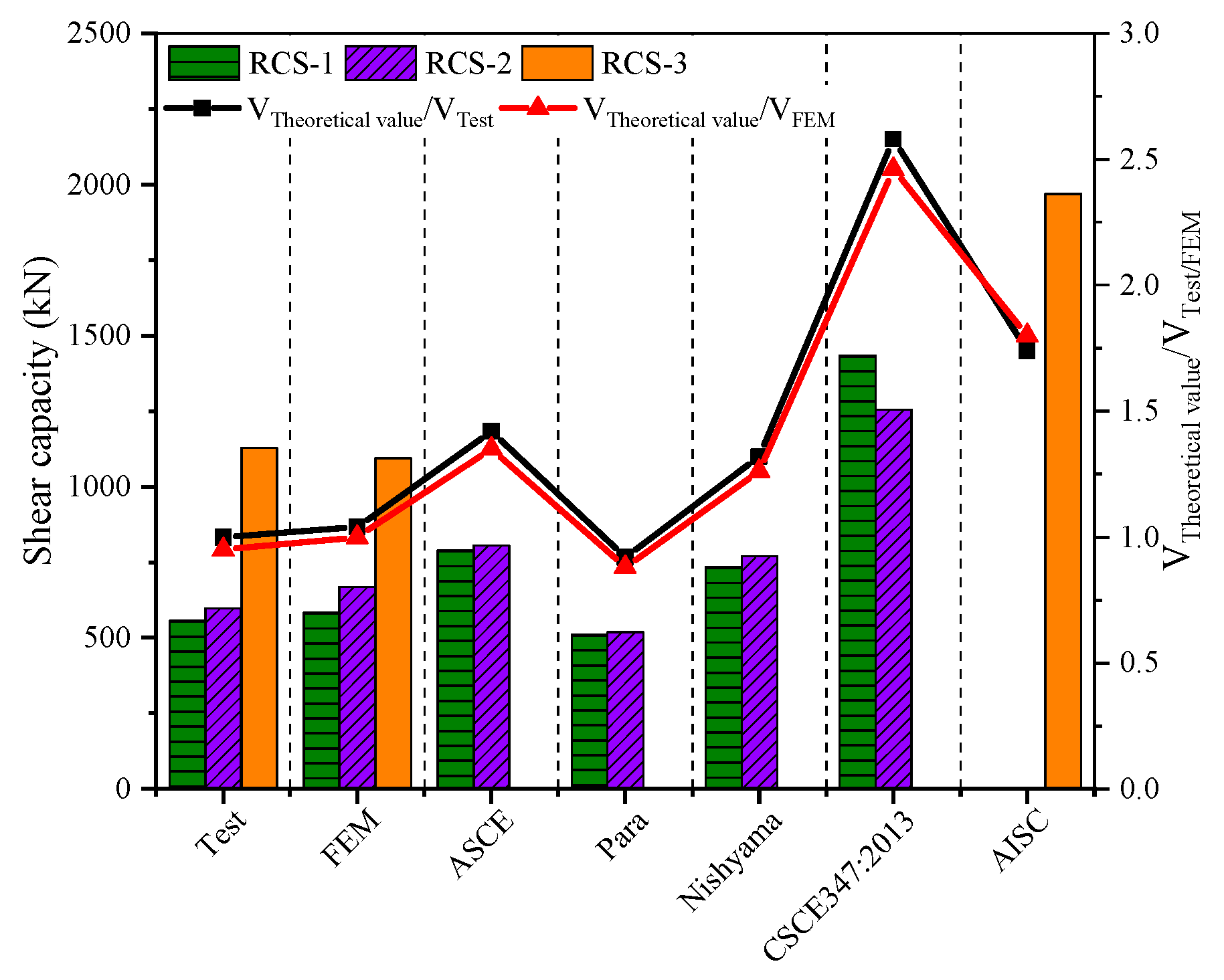 Preprints 85209 g013