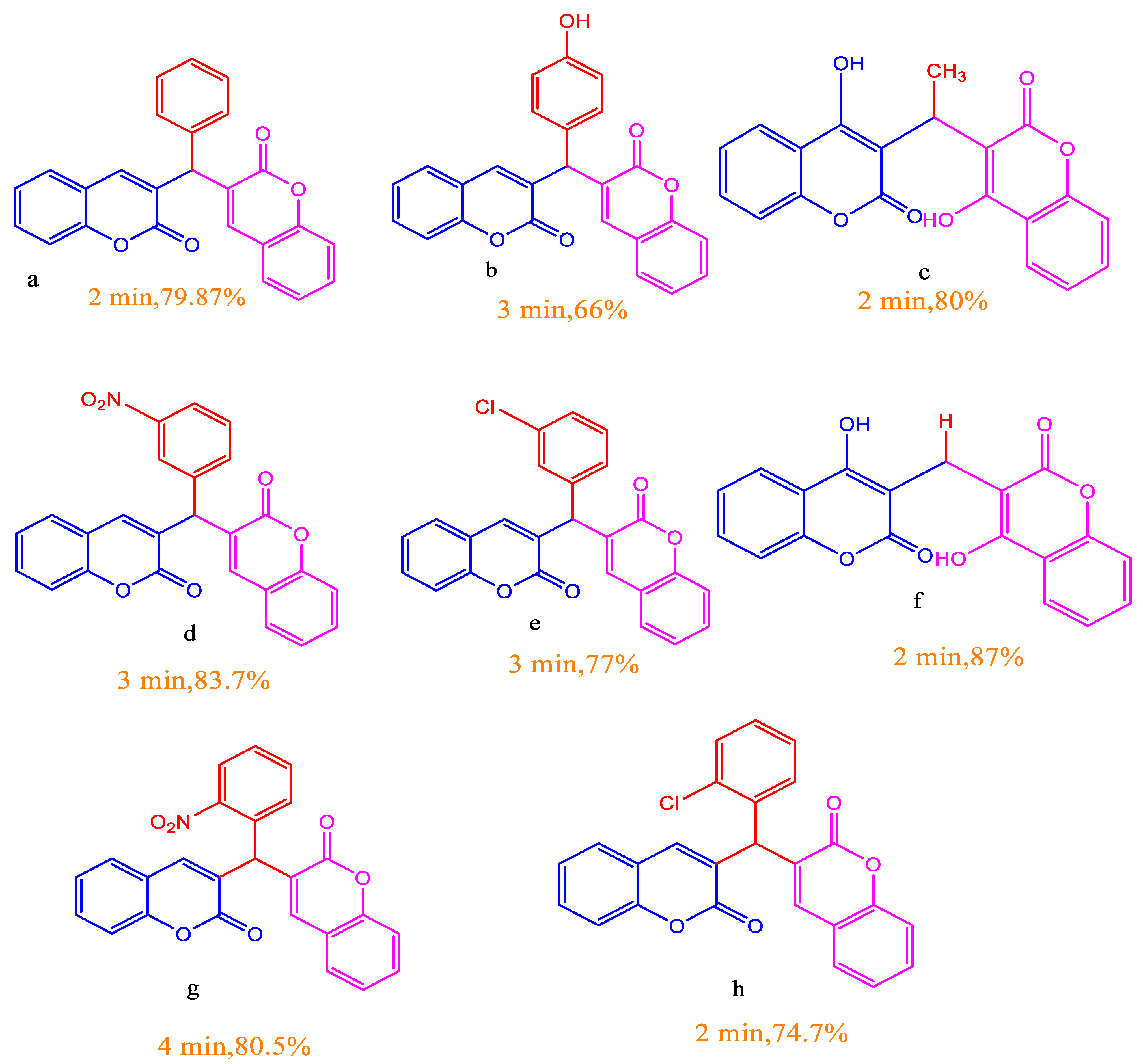 Preprints 70237 g002