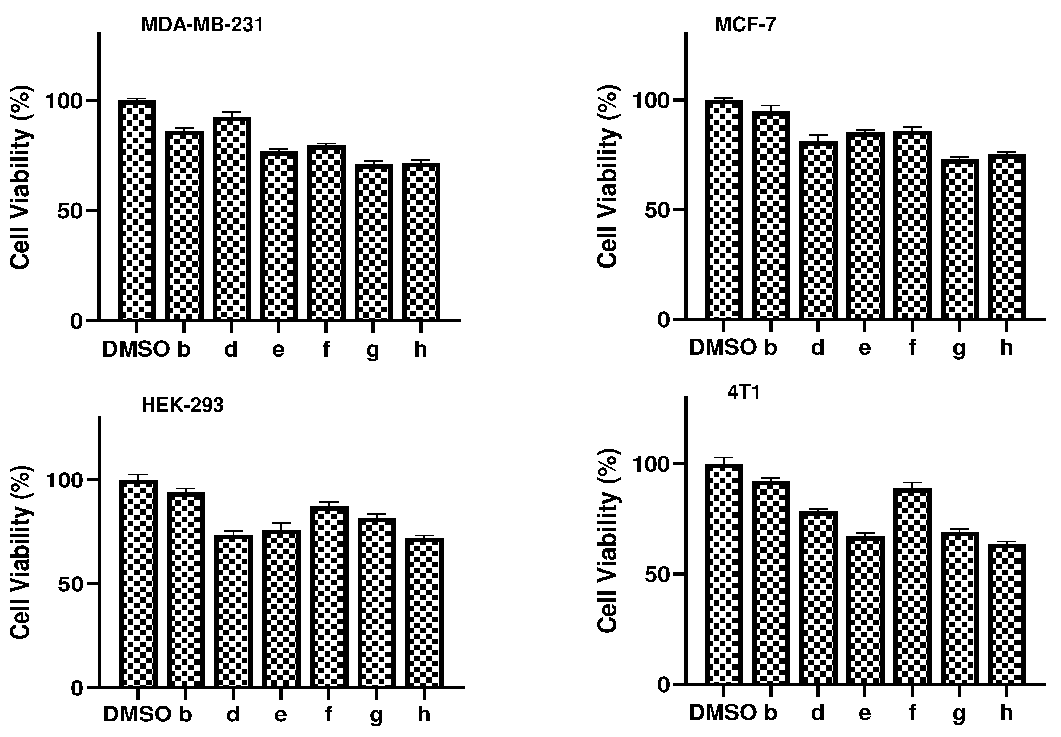 Preprints 70237 g003