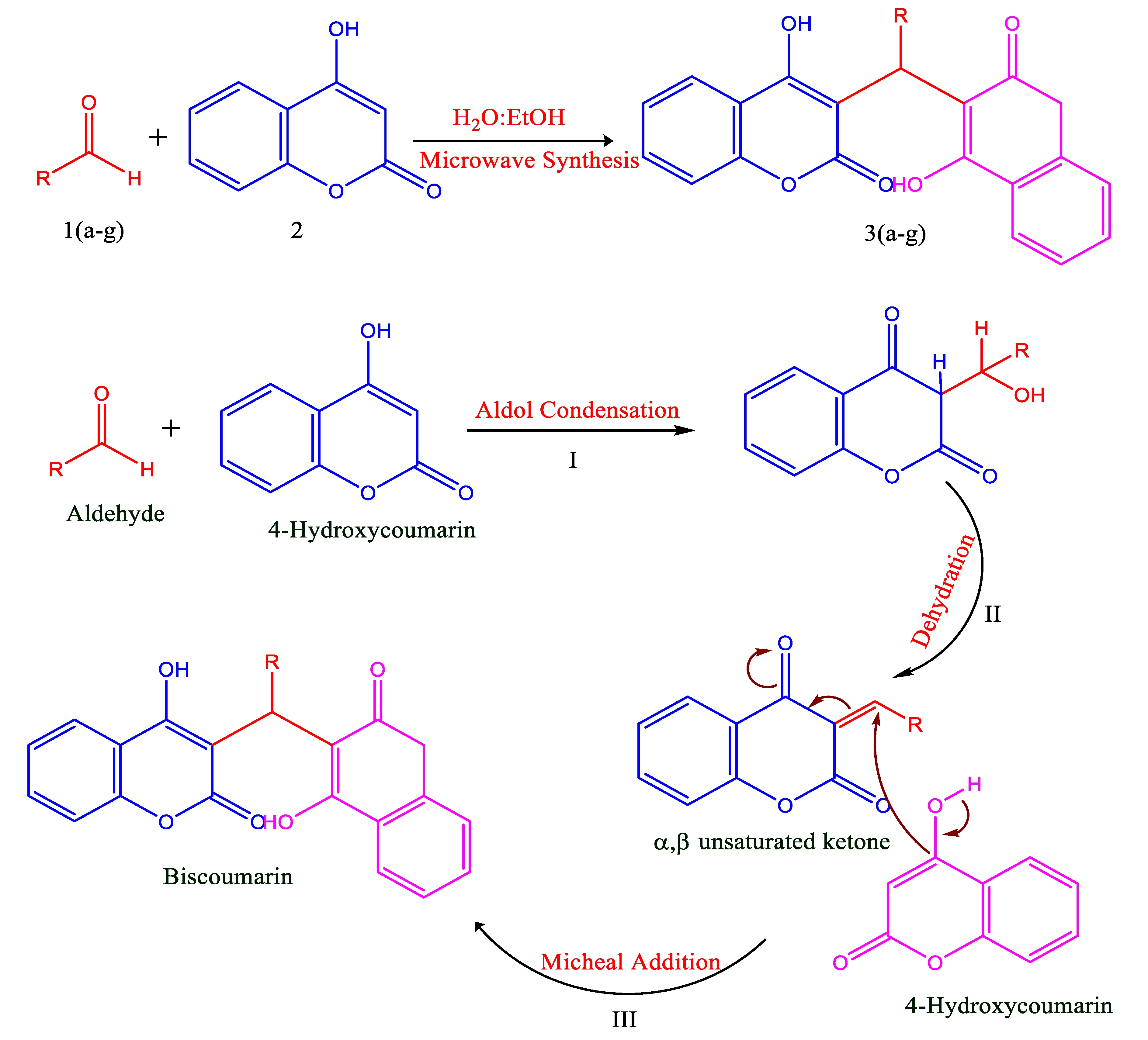 Preprints 70237 sch001