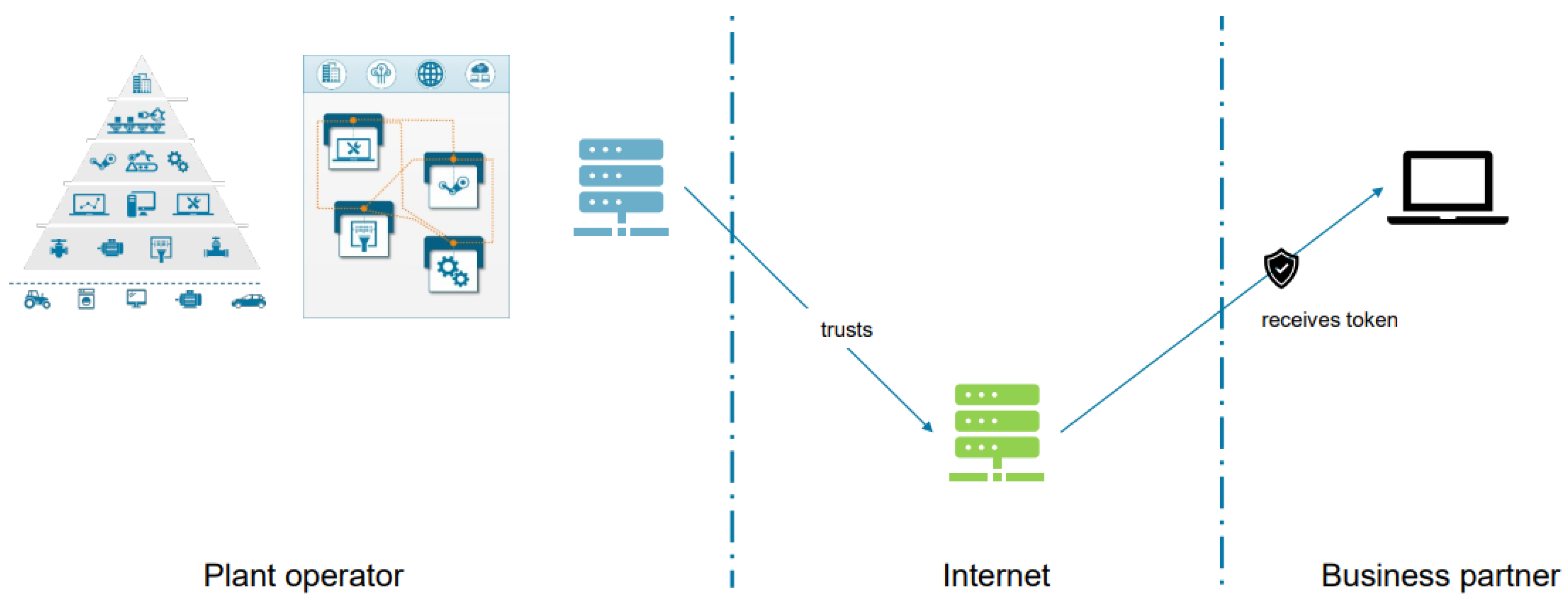 Preprints 109537 g010