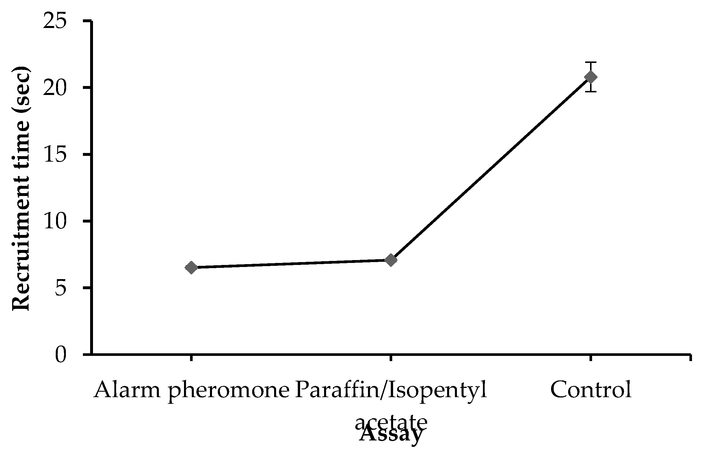 Preprints 73241 g001