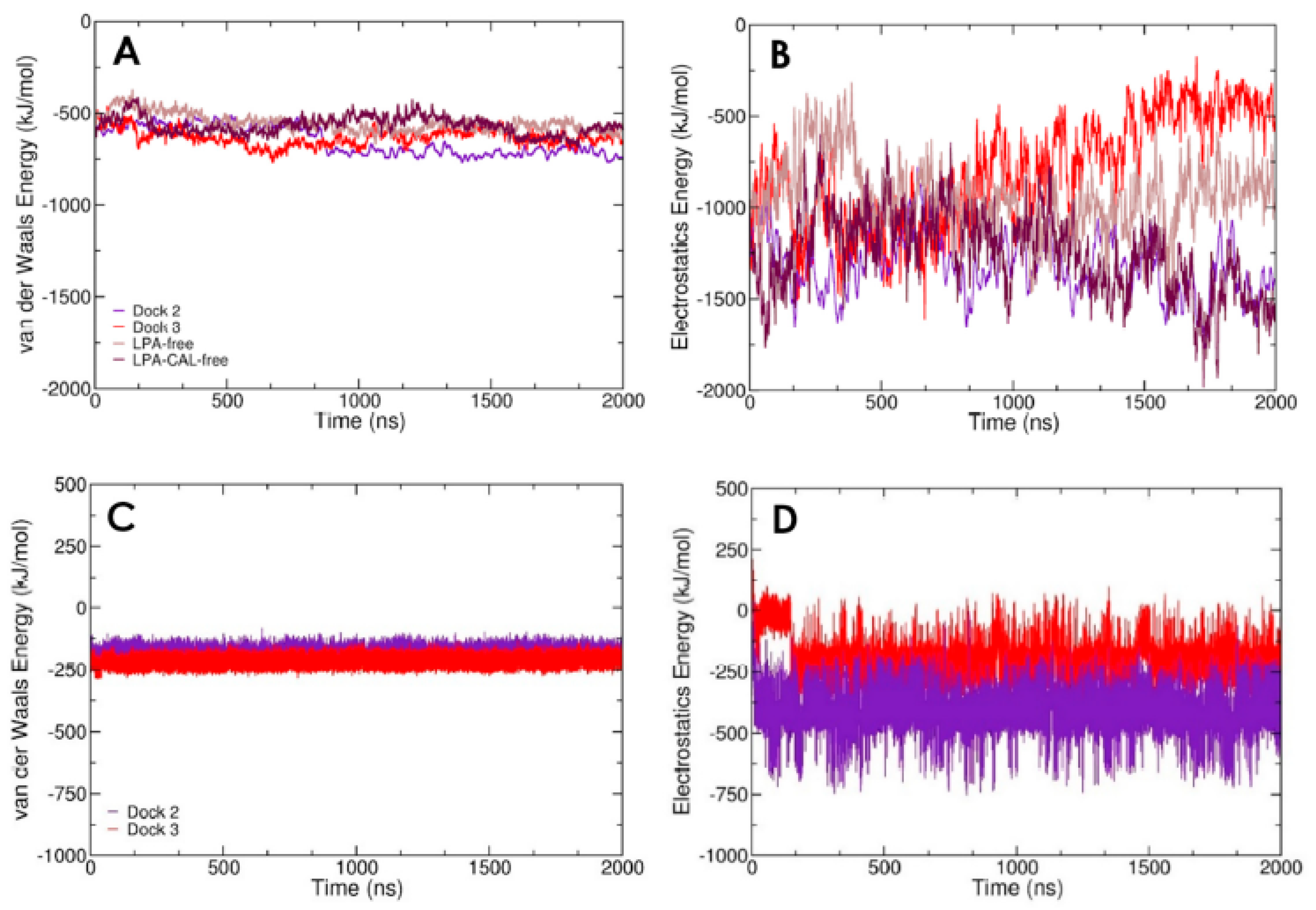 Preprints 81415 g005