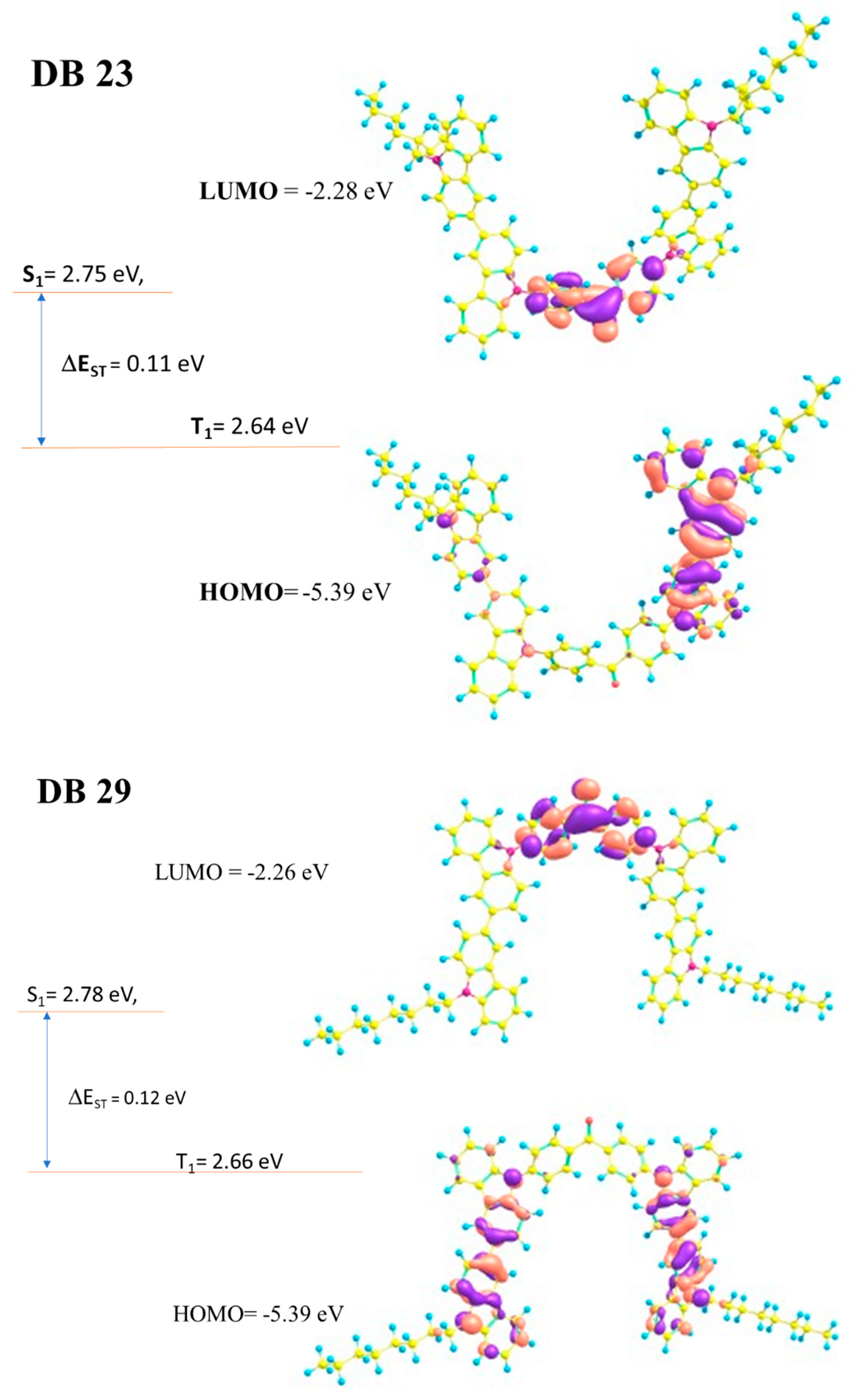 Preprints 90021 g002b